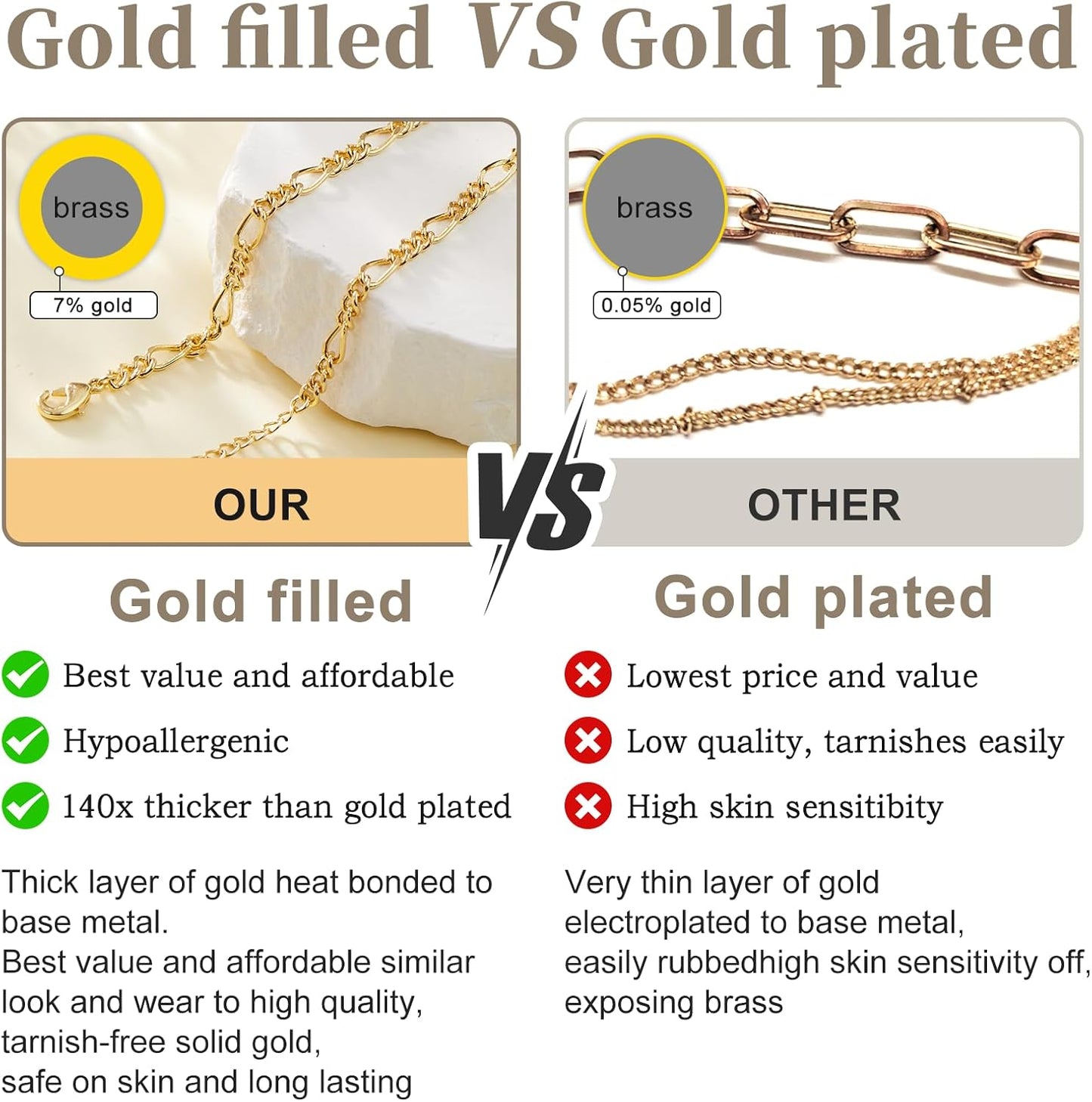 Gold Bracelets for Women,Dainty Bracelets Set for Women Trendy, Gold Bracelets Stack With Beaded, Cuban