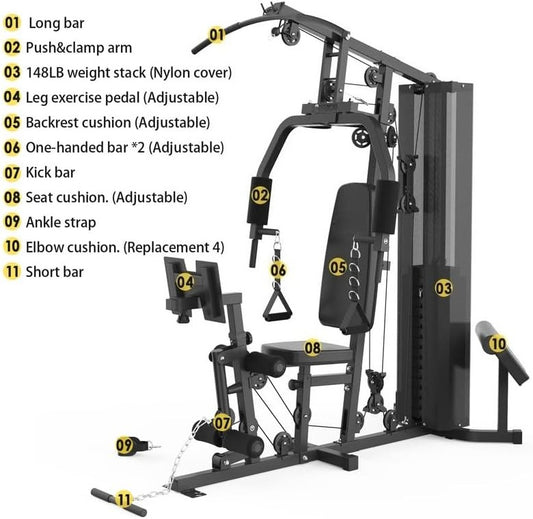 OMOMMD SincMill Home Gym Multifunctional Full Body Workout Equipment for Home Exercise Fitness