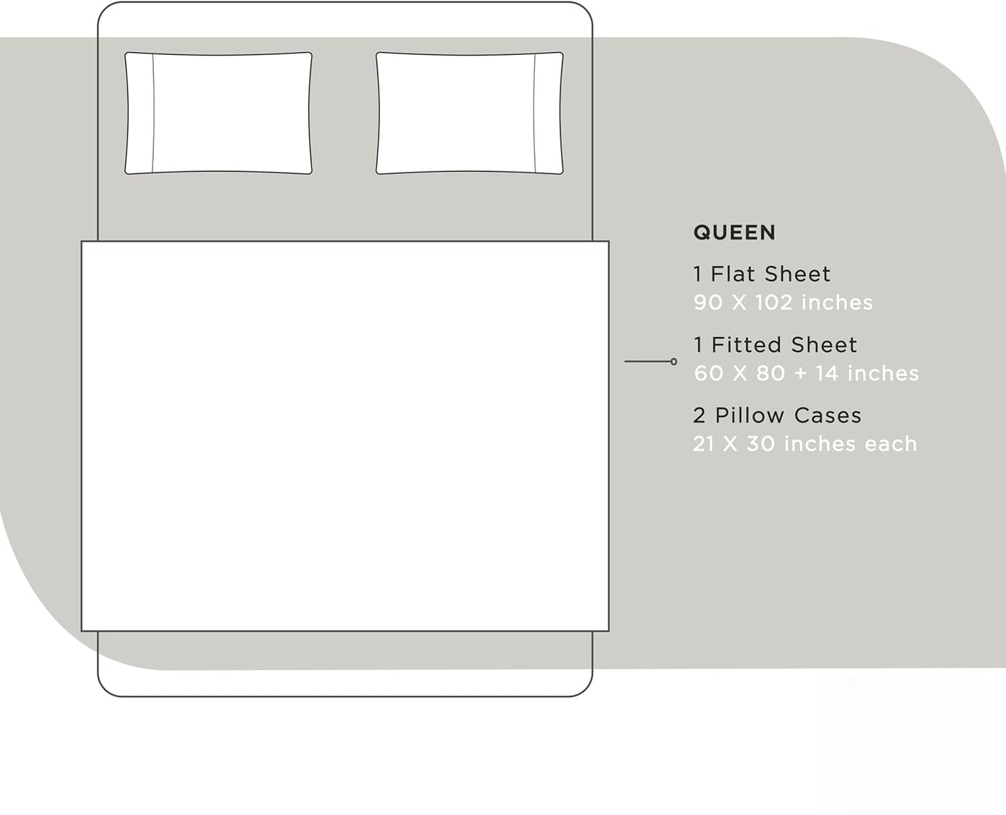 Cotton Percale Sheets Queen Size,  Deep Pocket, 4 count SetStrong Bed Linen