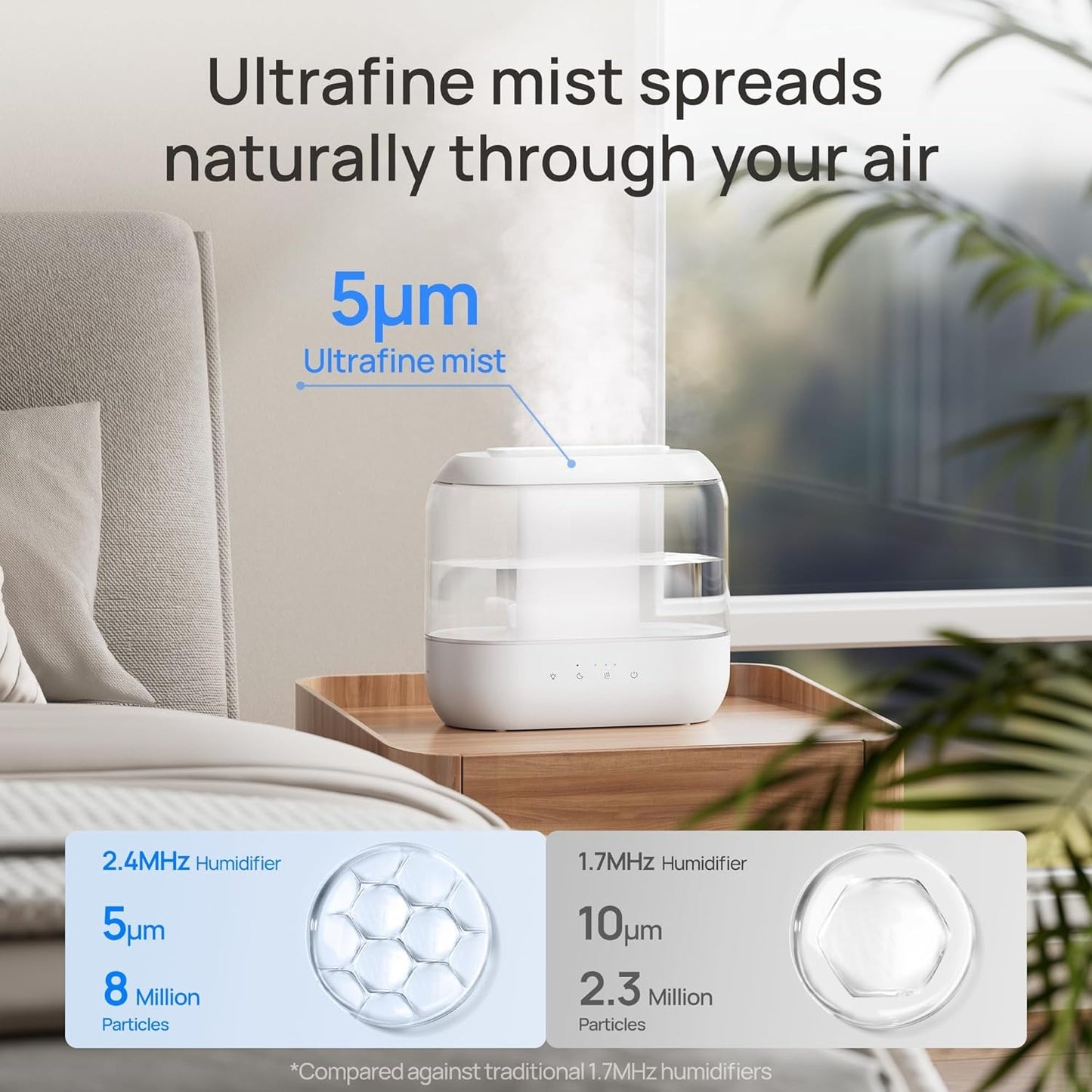OMOMMD Humidifiers for Bedroom, 4L Top Fill for Large Room, 36H Runtime, 28 dB Quiet Supersized Cool Mist Air Humidifier for Baby Nursery, Plants, Indoor, Night Light, Easy to Clean & Fill, White