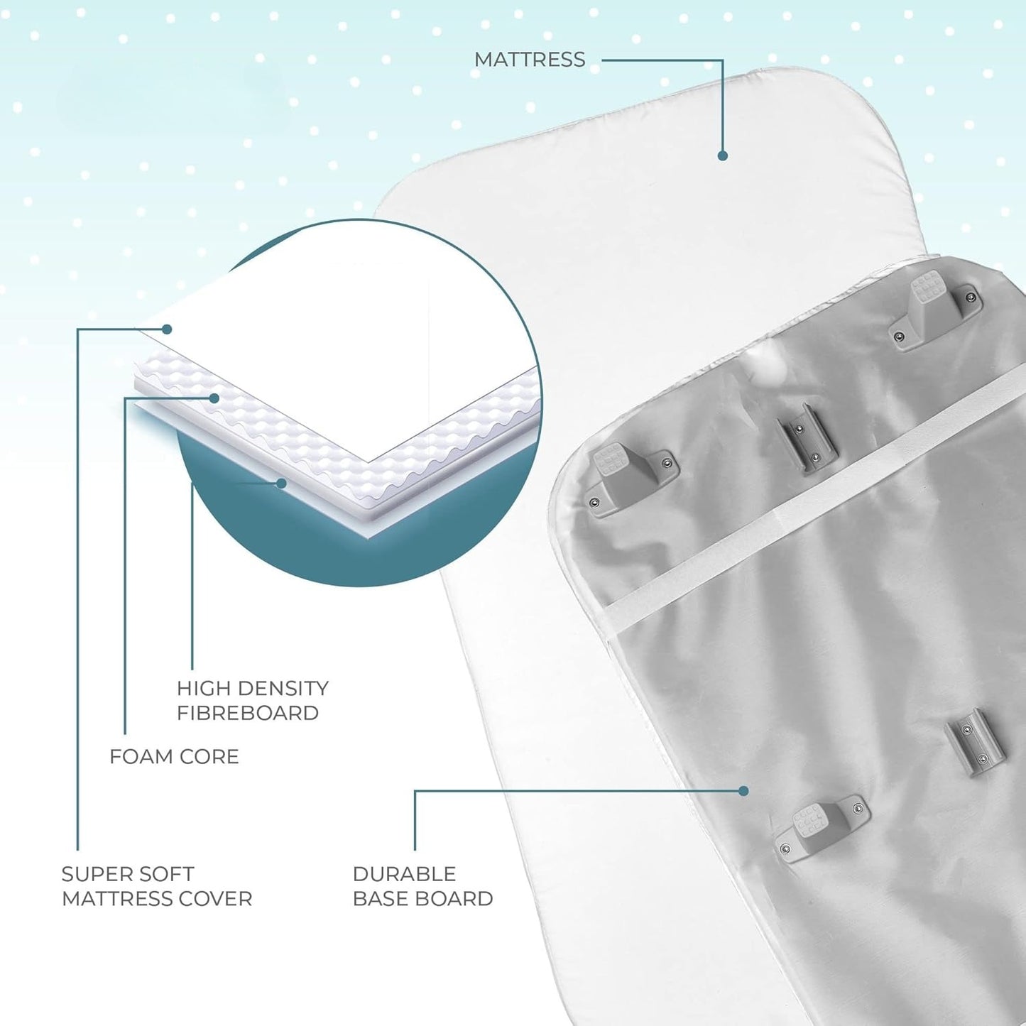 3 in 1 Bassinet, Bedside Sleeper, & Playpen, Easy Folding Portable Crib (Grey)