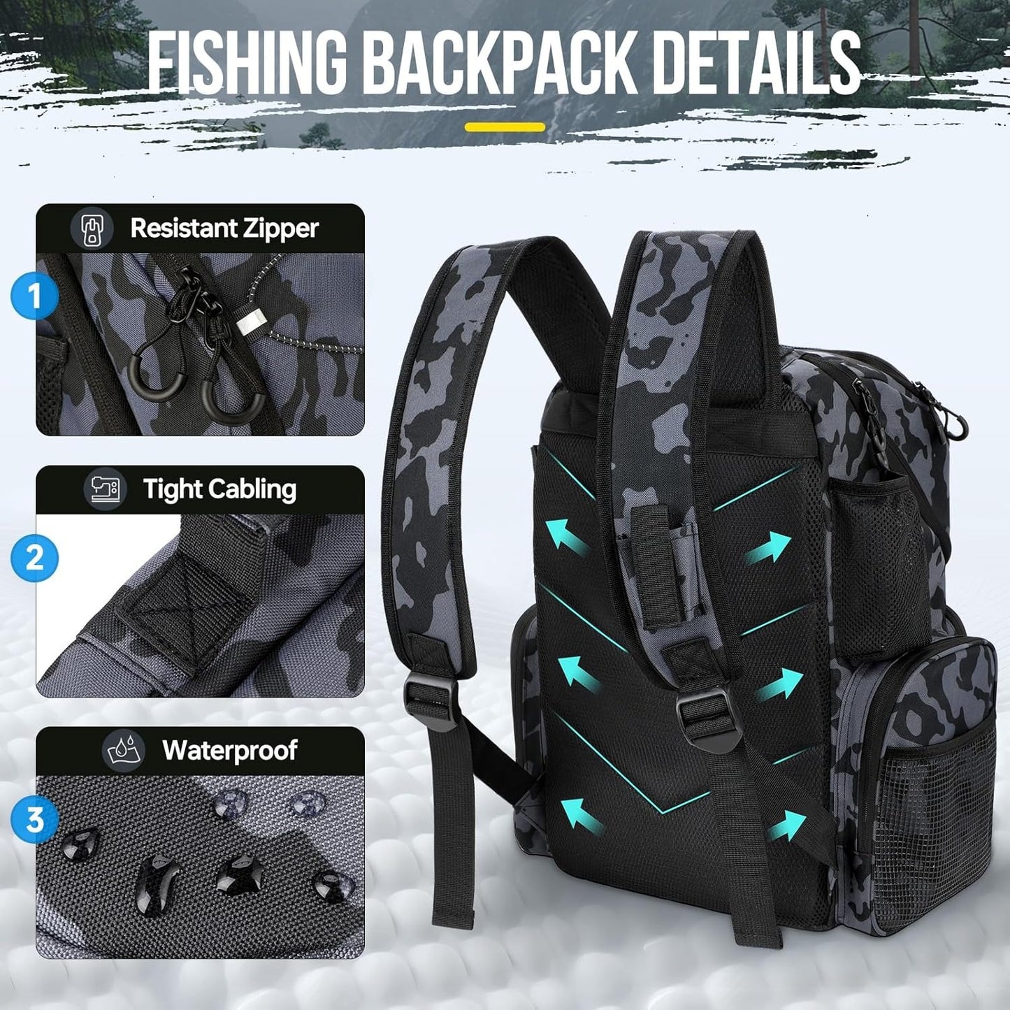 Cooler Fishing Backpack with Rod Holders 45L Large Water-resistant Fishing Tackle bag Store Fishing