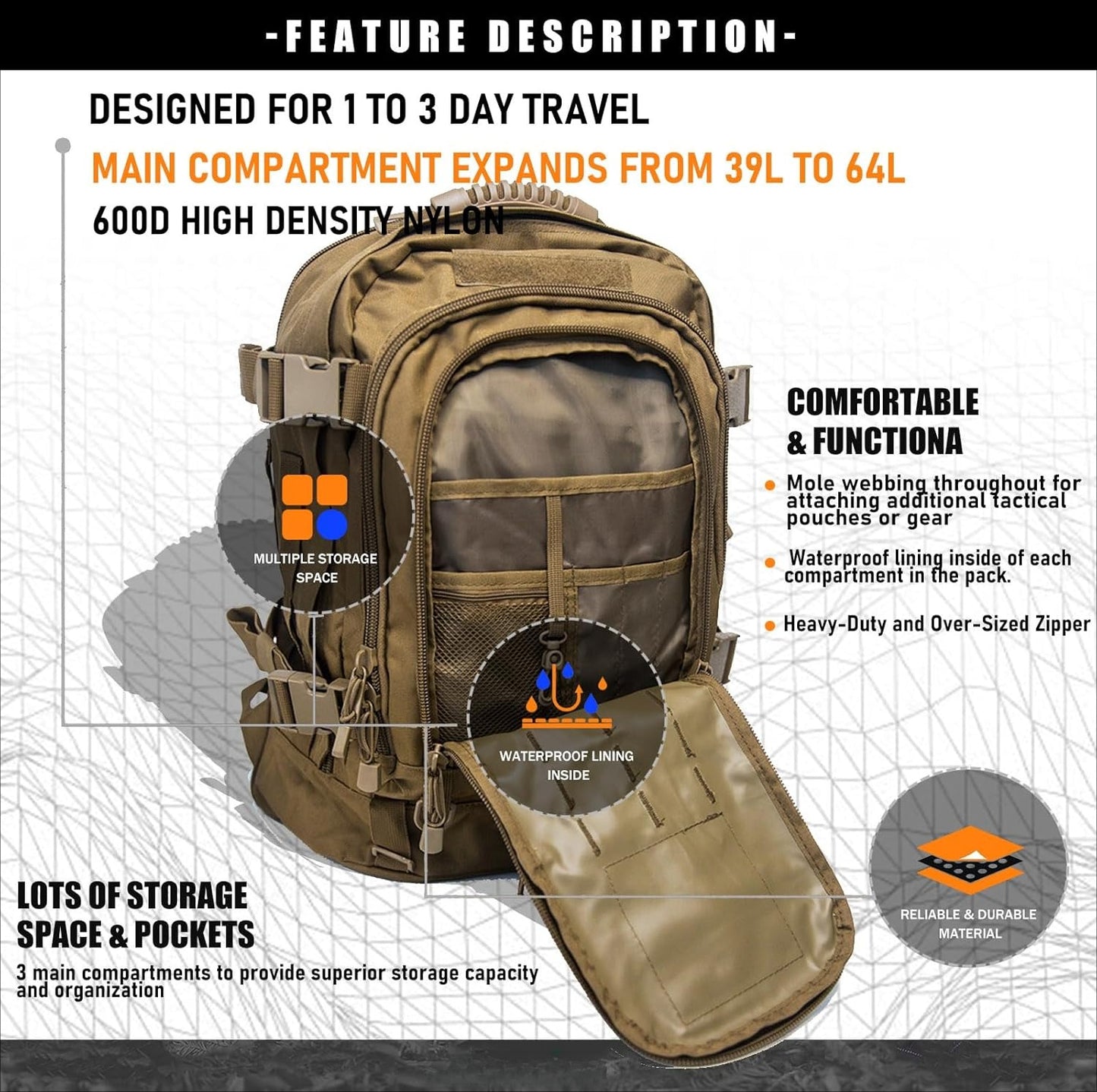 Tactical Backpack Military Army Daypack - Assault Pack for Men Molle Backpacks Bug Out Bag
