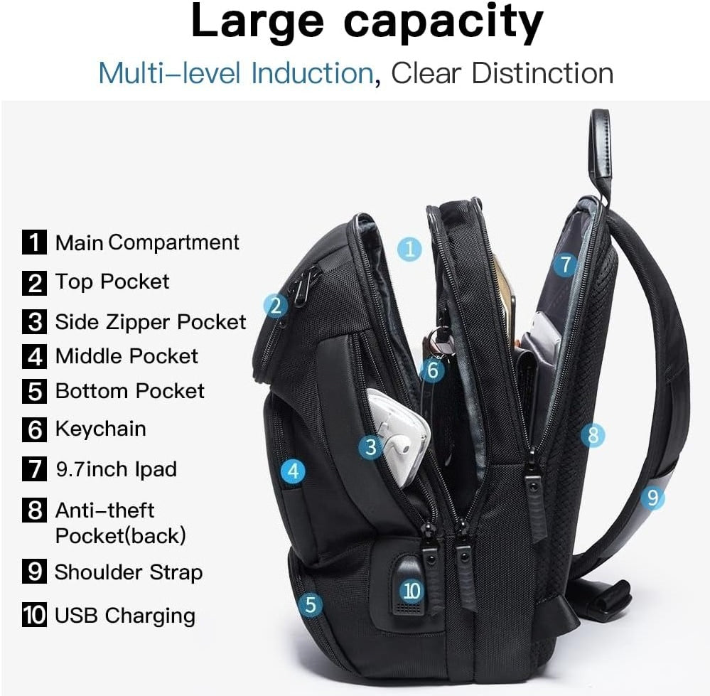 Sling Bag, Waterproof Crossbody Backpack, Shoulder Bag for Men