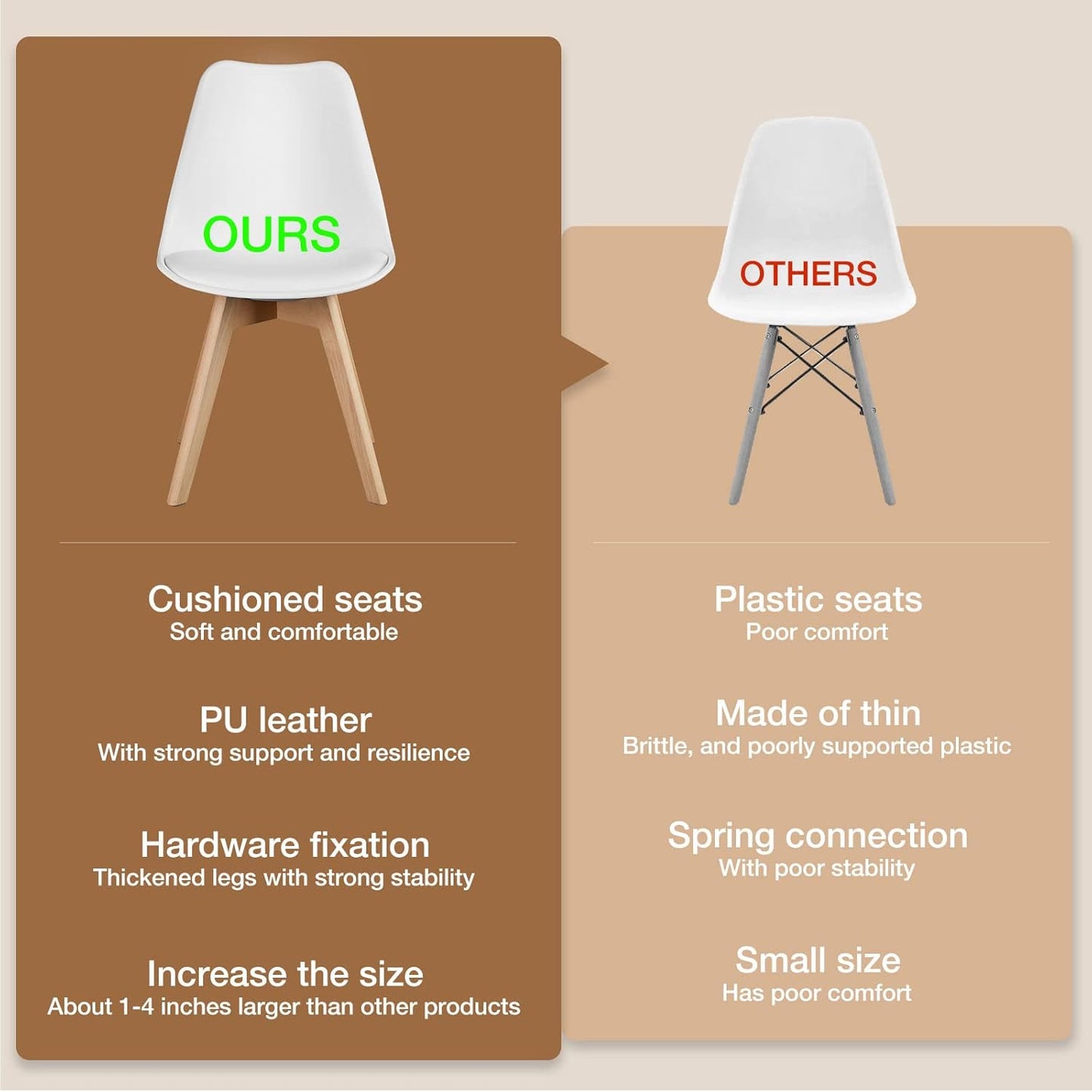 4 Mid-Century Modern Dining Chairs with Wood Legs and PU Leather Cushion - Suitable for Living Room, Bedroom