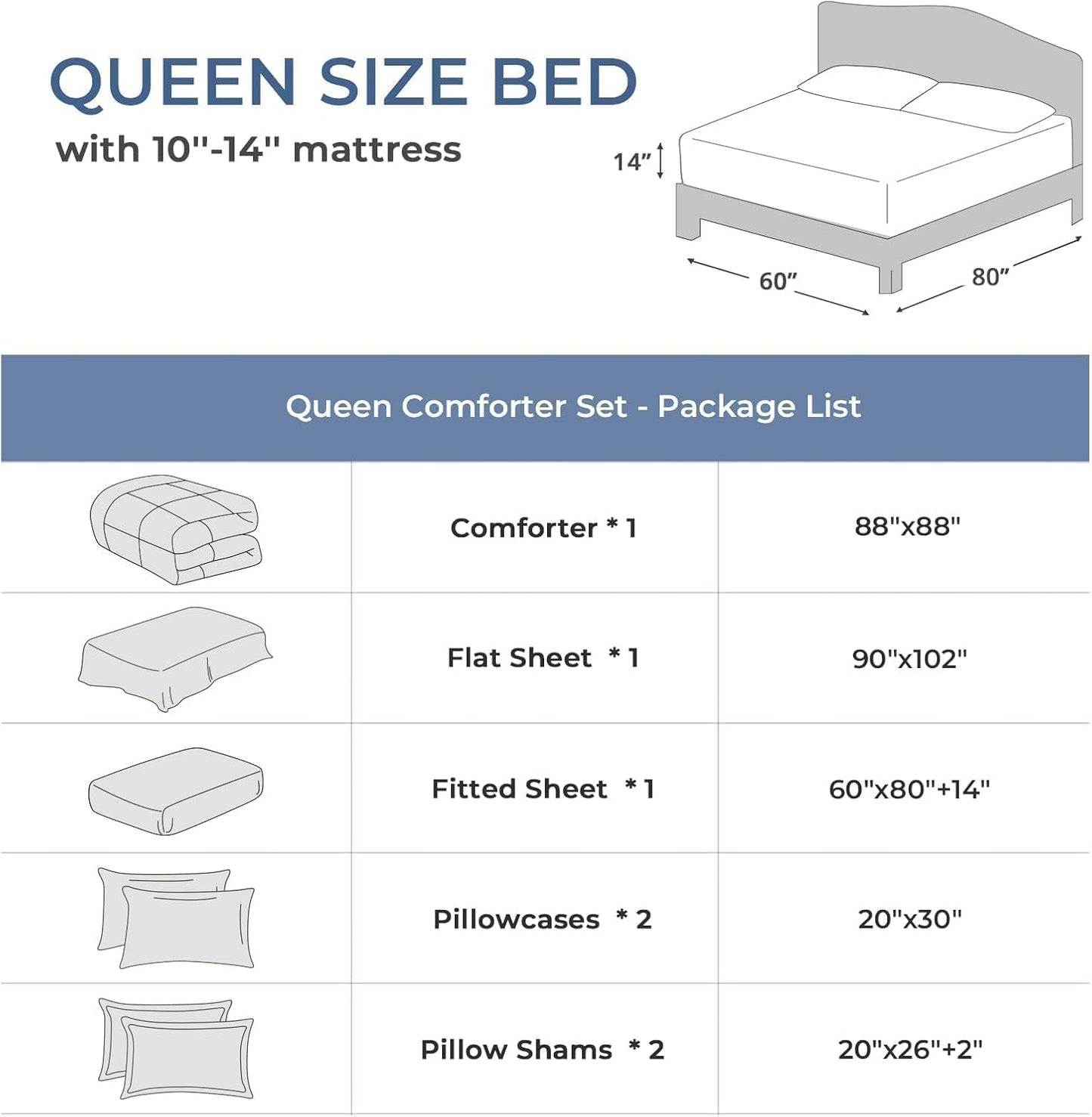 Queen Comforter Set, 7 count Bed in a Bag Queen,  Dark Grey
