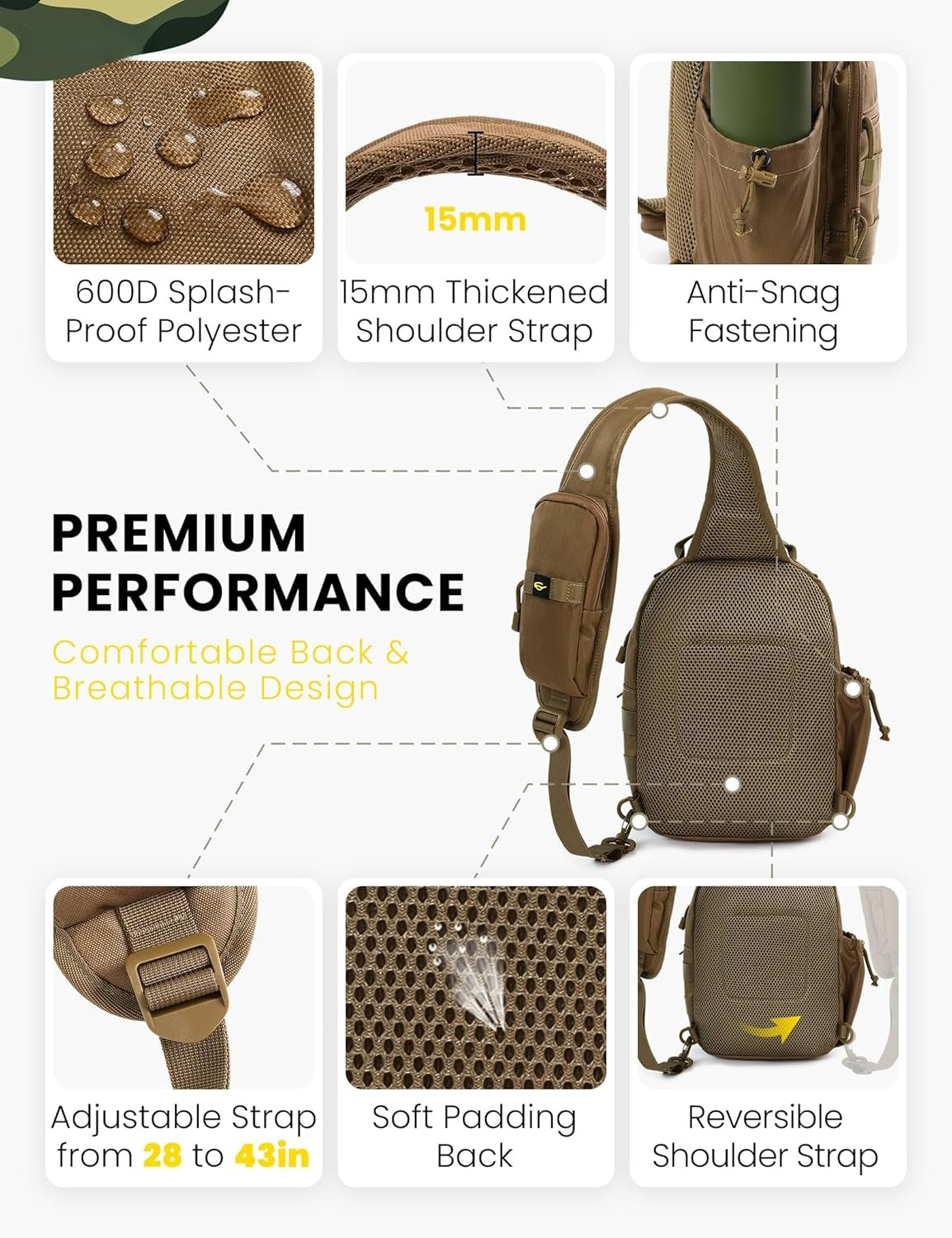 Anti-theft Tactical Sling Bag RFID Military Shoulder Bag with Phone Pack EDC Molle Crossbody Bag