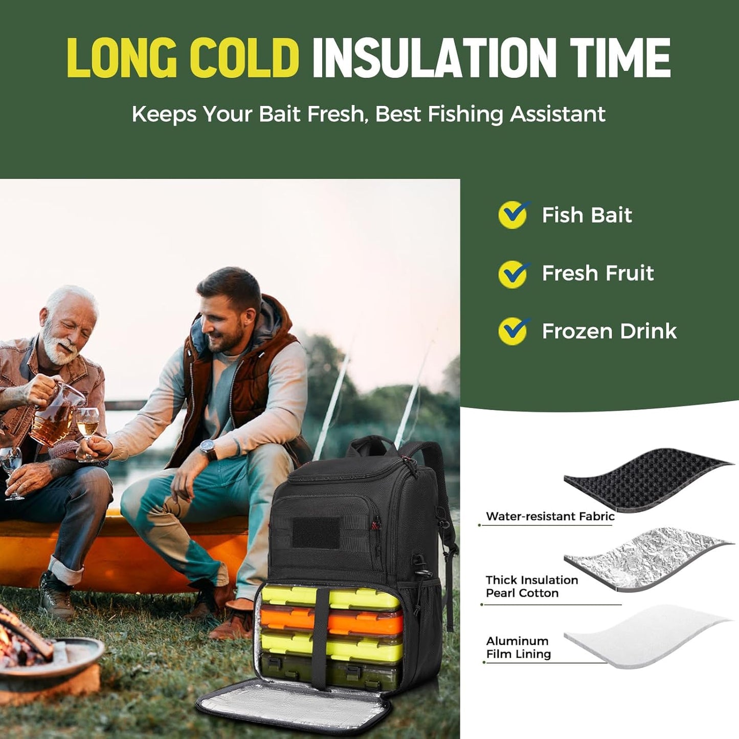 Fishing Backpack Tackle Box, Water Resistant Tackle Backpack Fishing Bags with Cooler & Rod Holders