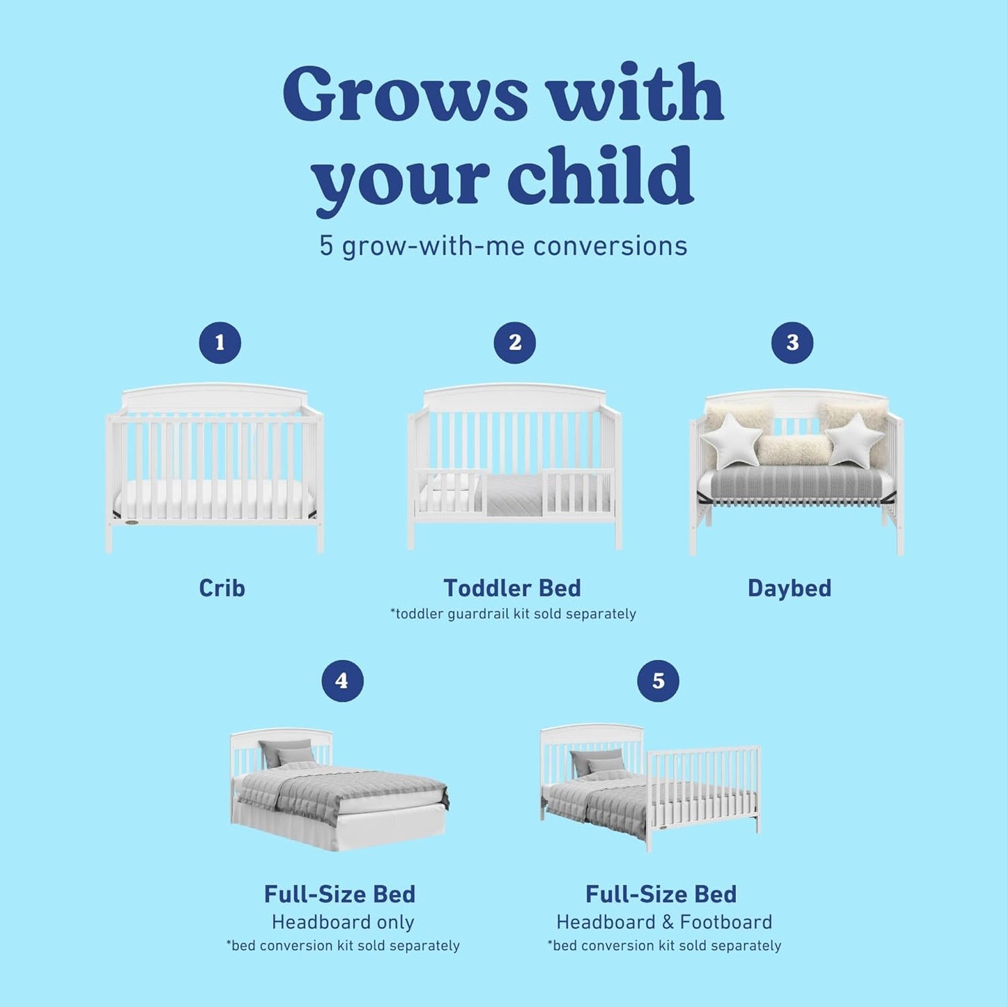 5-in-1 Convertible Crib Converts from Baby Crib to Toddler Bed, Daybed, Fits Standard Full-Size Crib Mattress