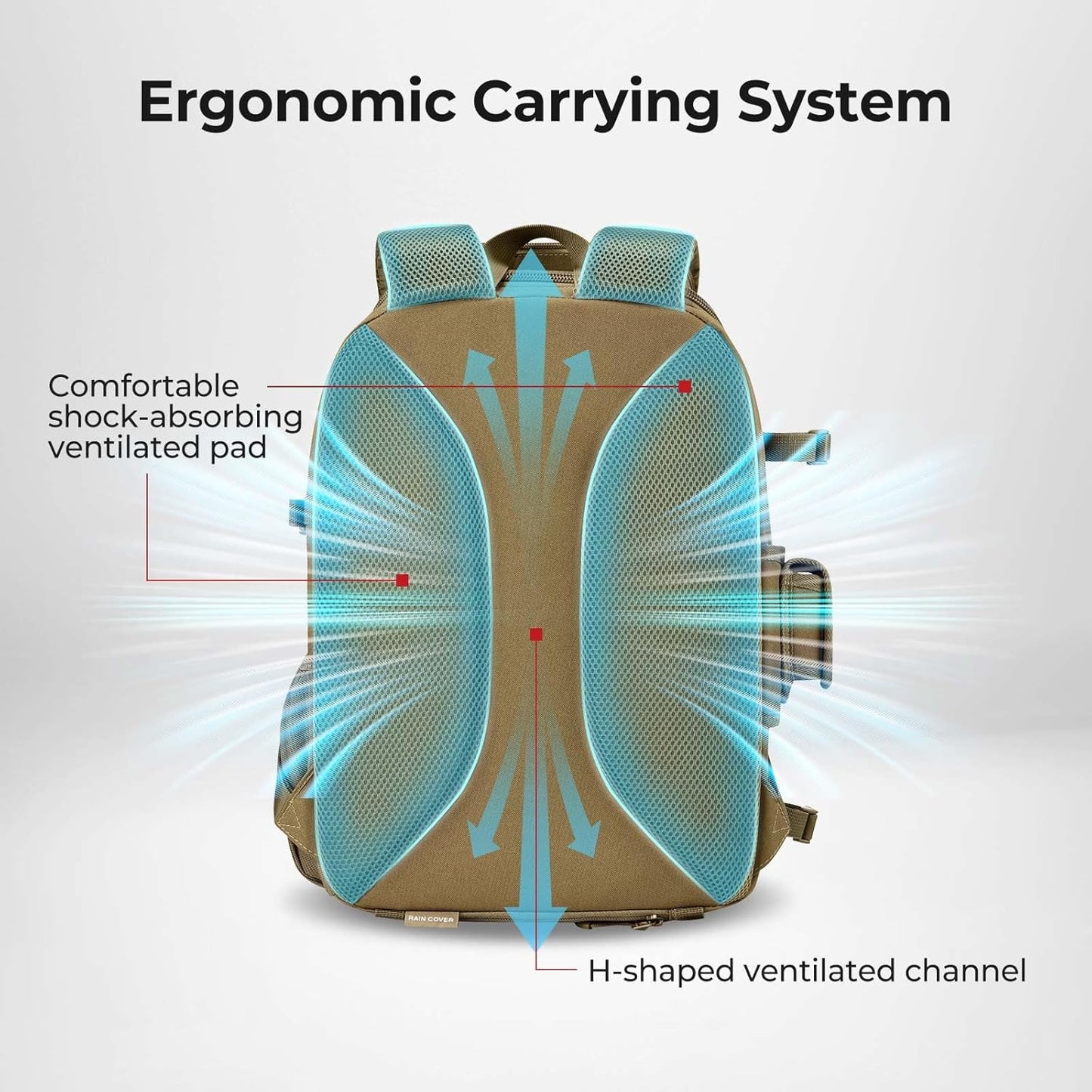 Fishing Tackle Backpack with Rod & Gear Holder, Lightweight Fishing Tackle Storage Bag with Protective Rain Cover