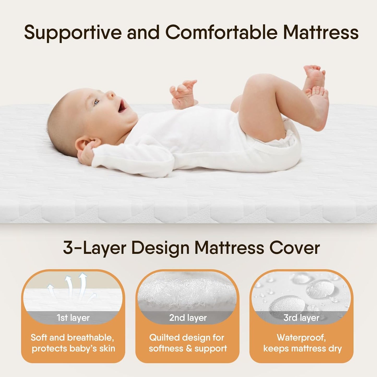 3-in-1 Baby Bassinet Bedside Sleeper with Mattress and Soft, Breathable Sheet, Full-Mesh Sides