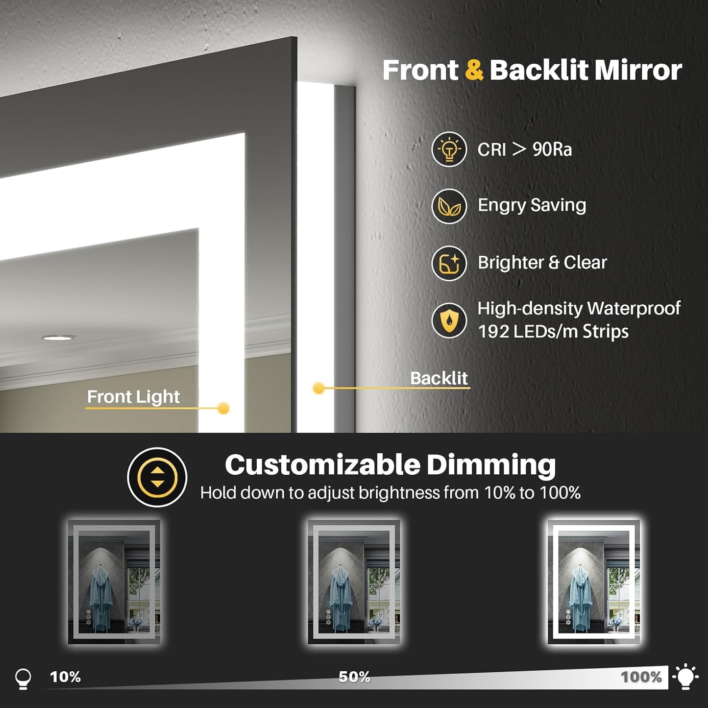 24x32 Inch LED Bathroom Mirror with Lights, Anti-Fog Lighted Bathroom Vanity Mirror for Wall