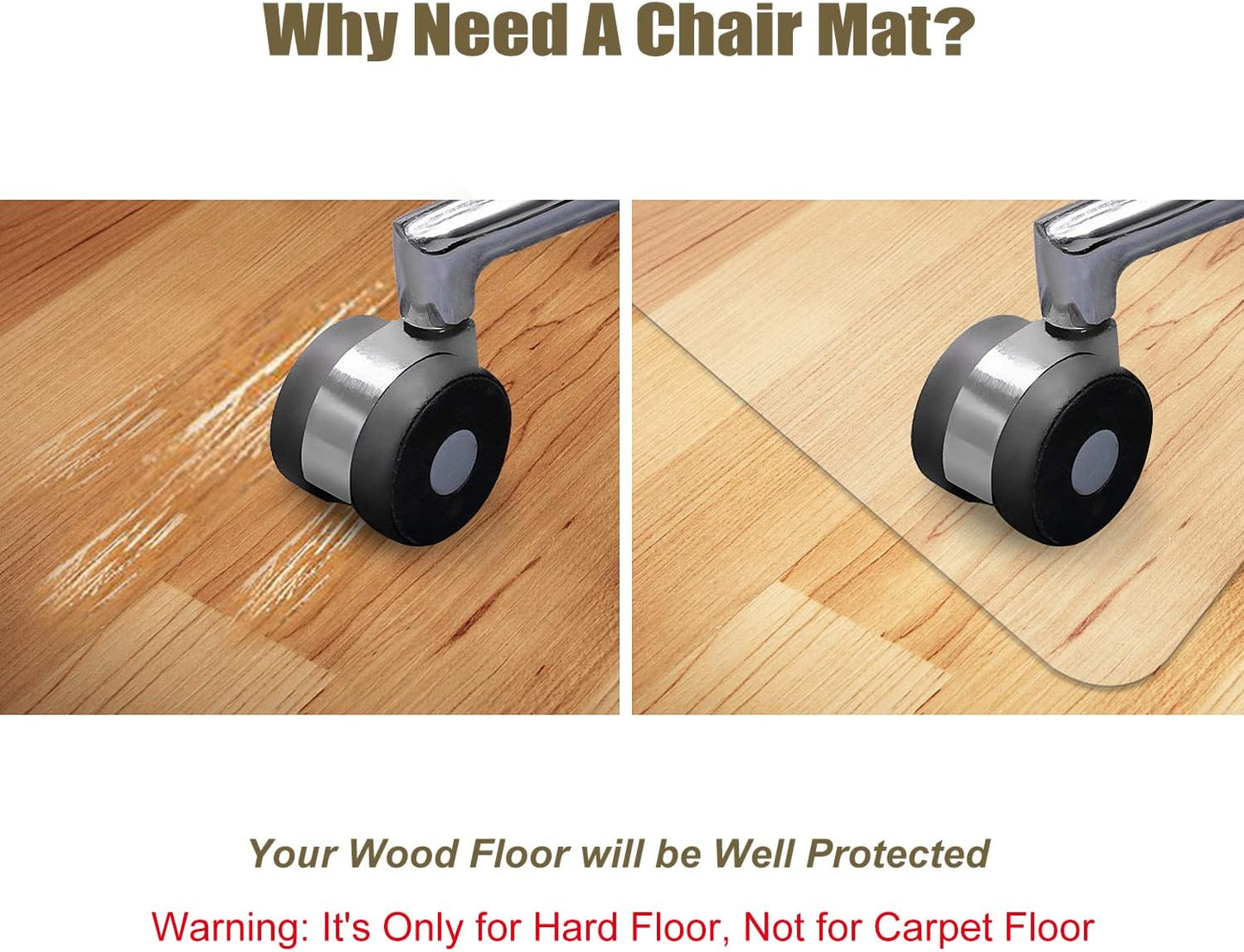 OMOMMD Clear Chair Mat, Hard Floor Use, 48" x 30" Transparent Office Home Floor Protector mat Chairmats (30" X 48" Rectangle)