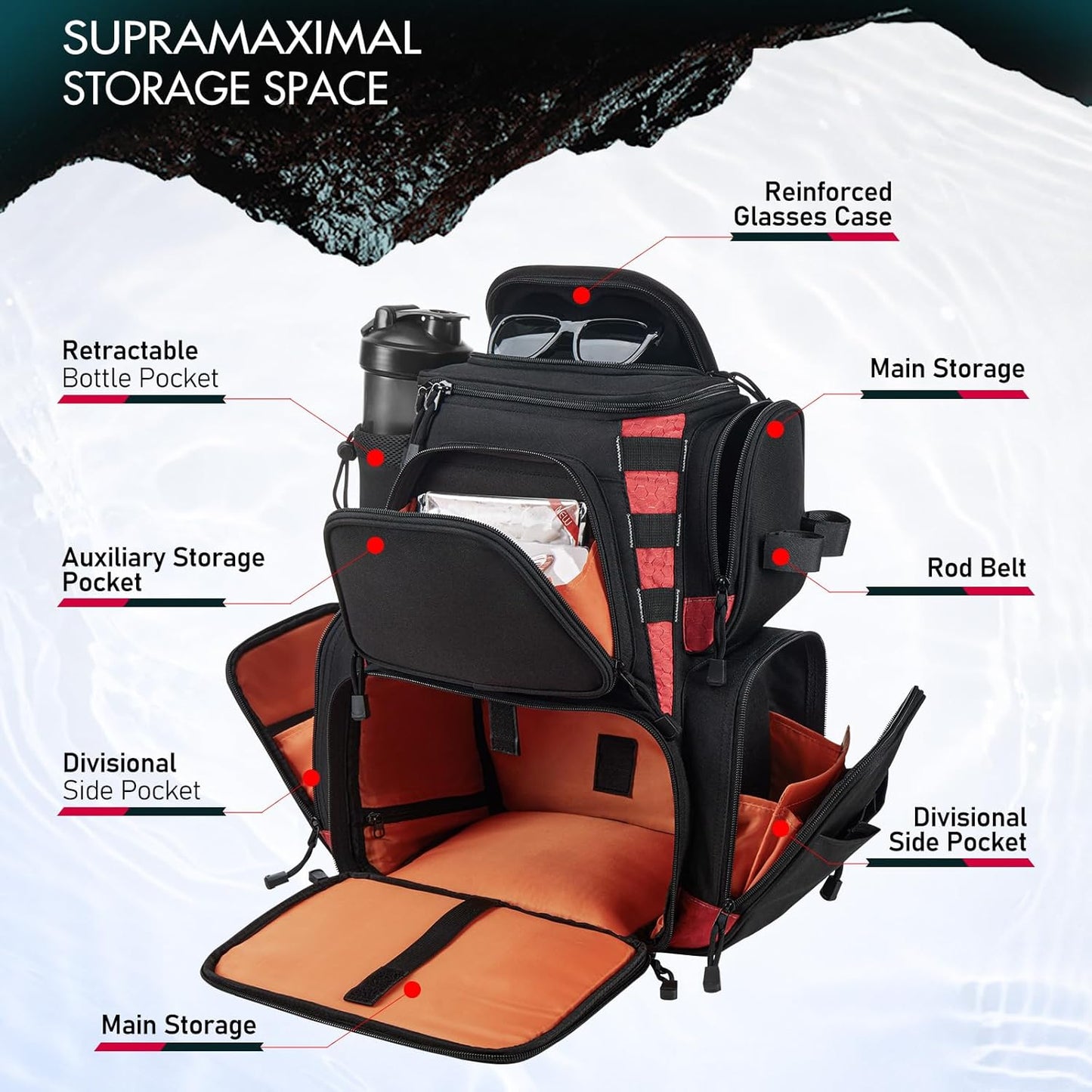 with 2 Rod Holders & 4 Tackle Boxes, Large Tackle Storage Bag With Rain Cover for Fishing Gear