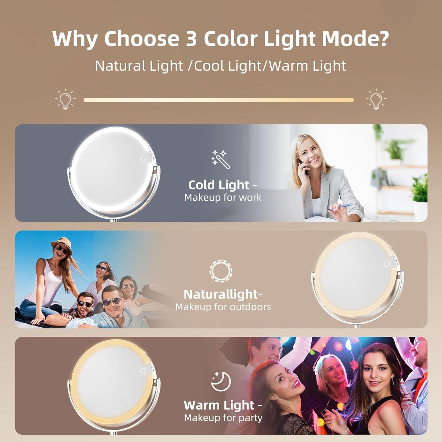 Vanity Mirror with Lights, 8" Dual-Sided Makeup Mirror with Magnification 1X/10X, Touch Control