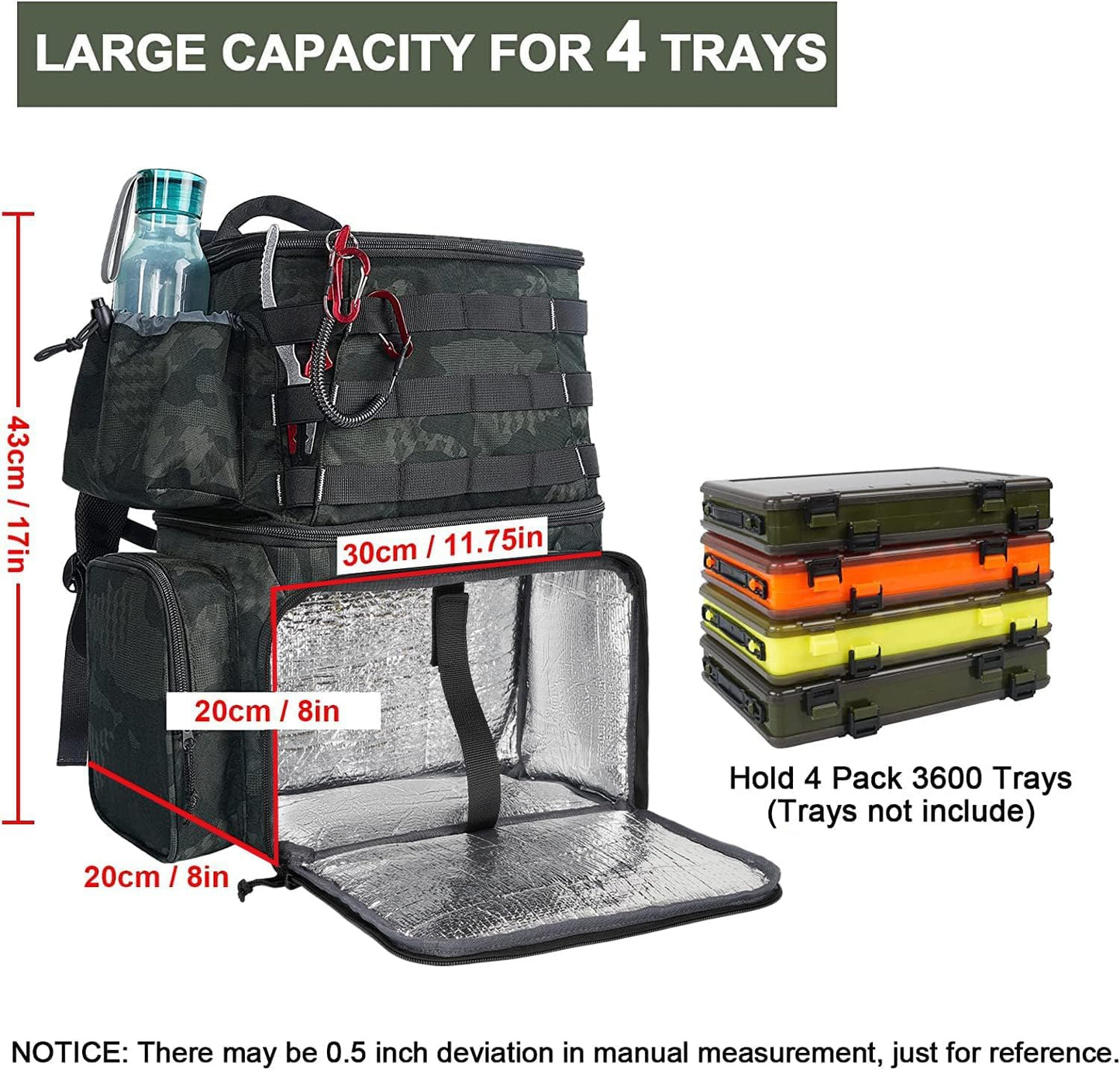 Fishing Backpack, Water Resistant Fishing Tackle Box Bag with Rod Holders & Cooler, Gear Gifts for Men