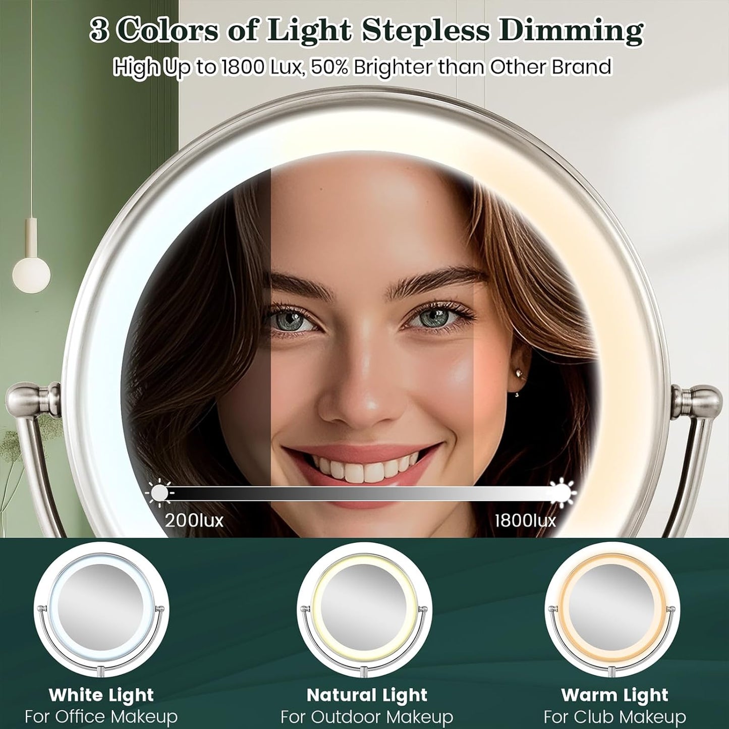 11.8" Extra Large 17" Tall Lighted Makeup Mirror, 1X/5X/10X 3-Sided , 3 Color 360° Swivel Dual Power Vanity Mirror