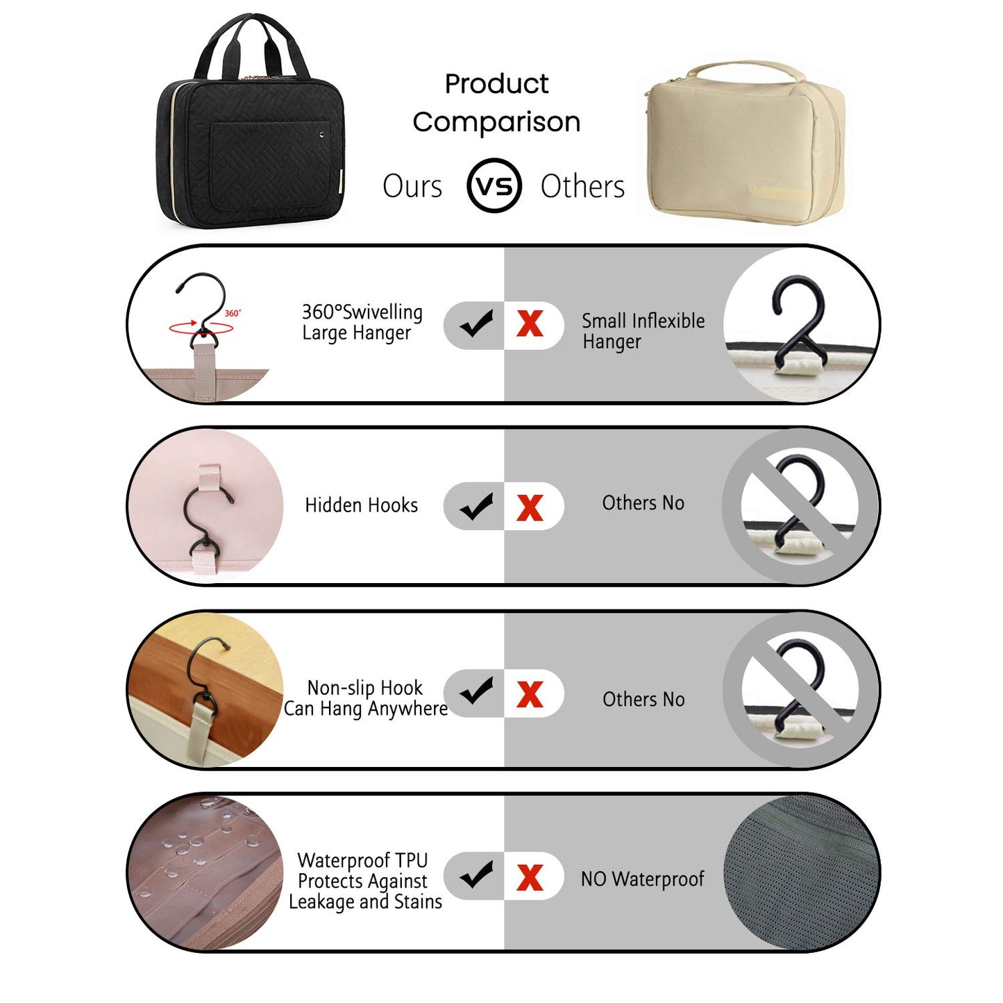 Toiletry Bag Travel Bag with Hanging Hook, Water-resistant Makeup Cosmetic Bag Travel Organizer