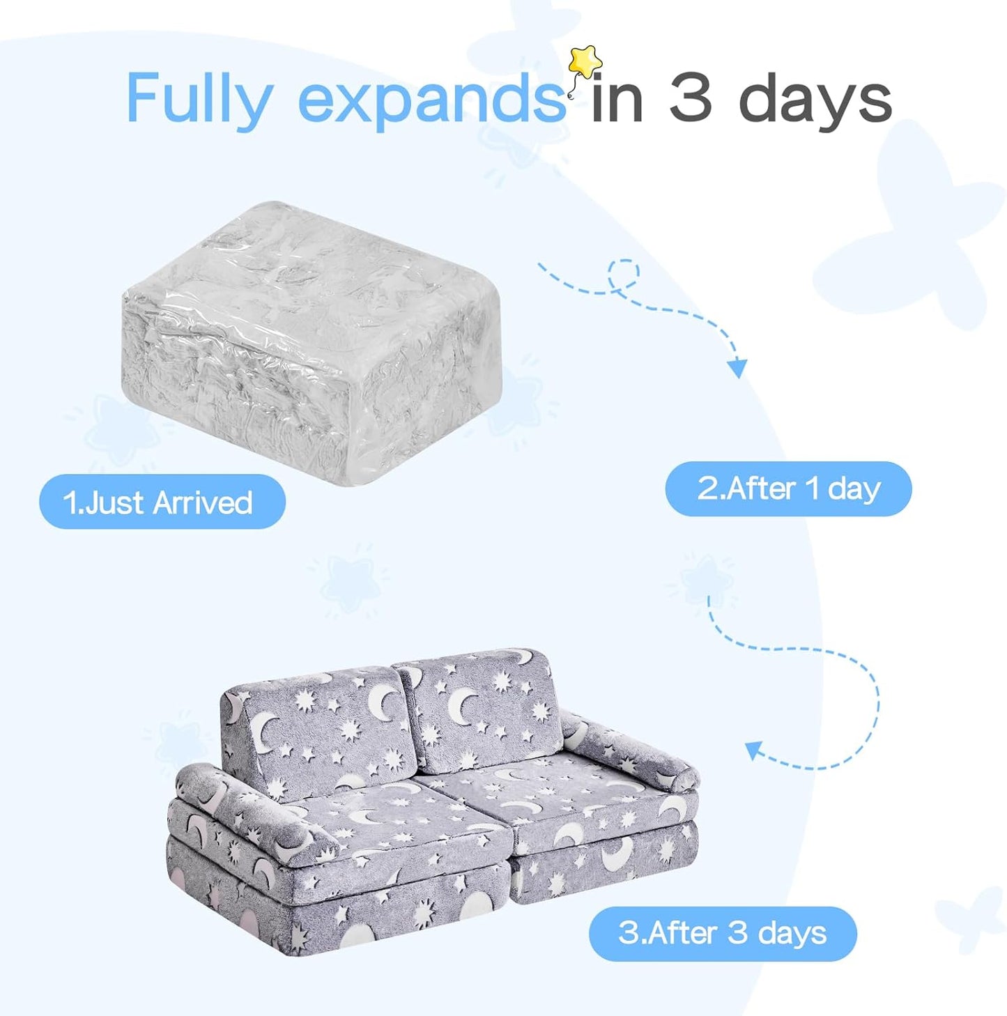 Modular Kids Sectional,Bedroom and Playroom Furniture,Convertible Foam and Floor Cushion ,Glow in The Dark