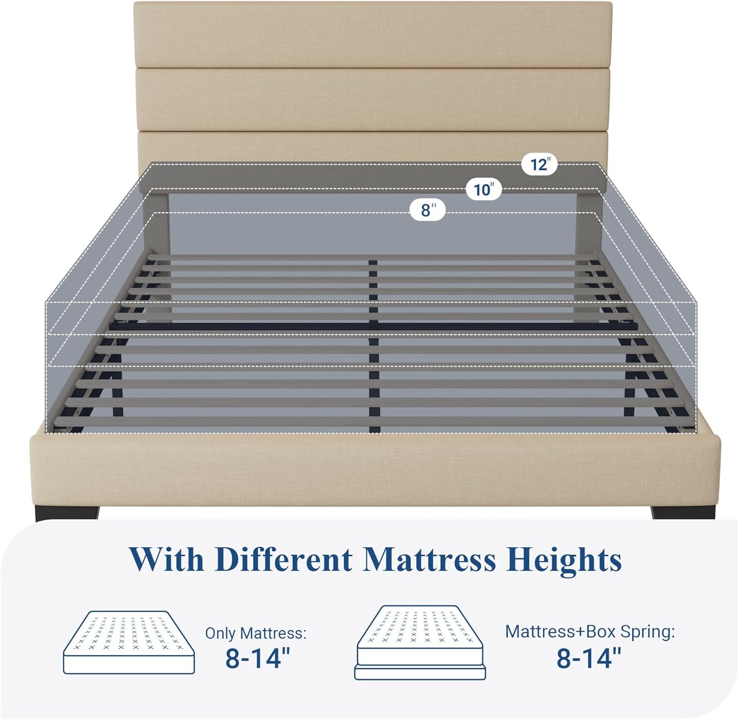 Queen Size, Platform Bed Frame with Fabric Upholstered and Wooden Slats Support, /No Box Spring Needed