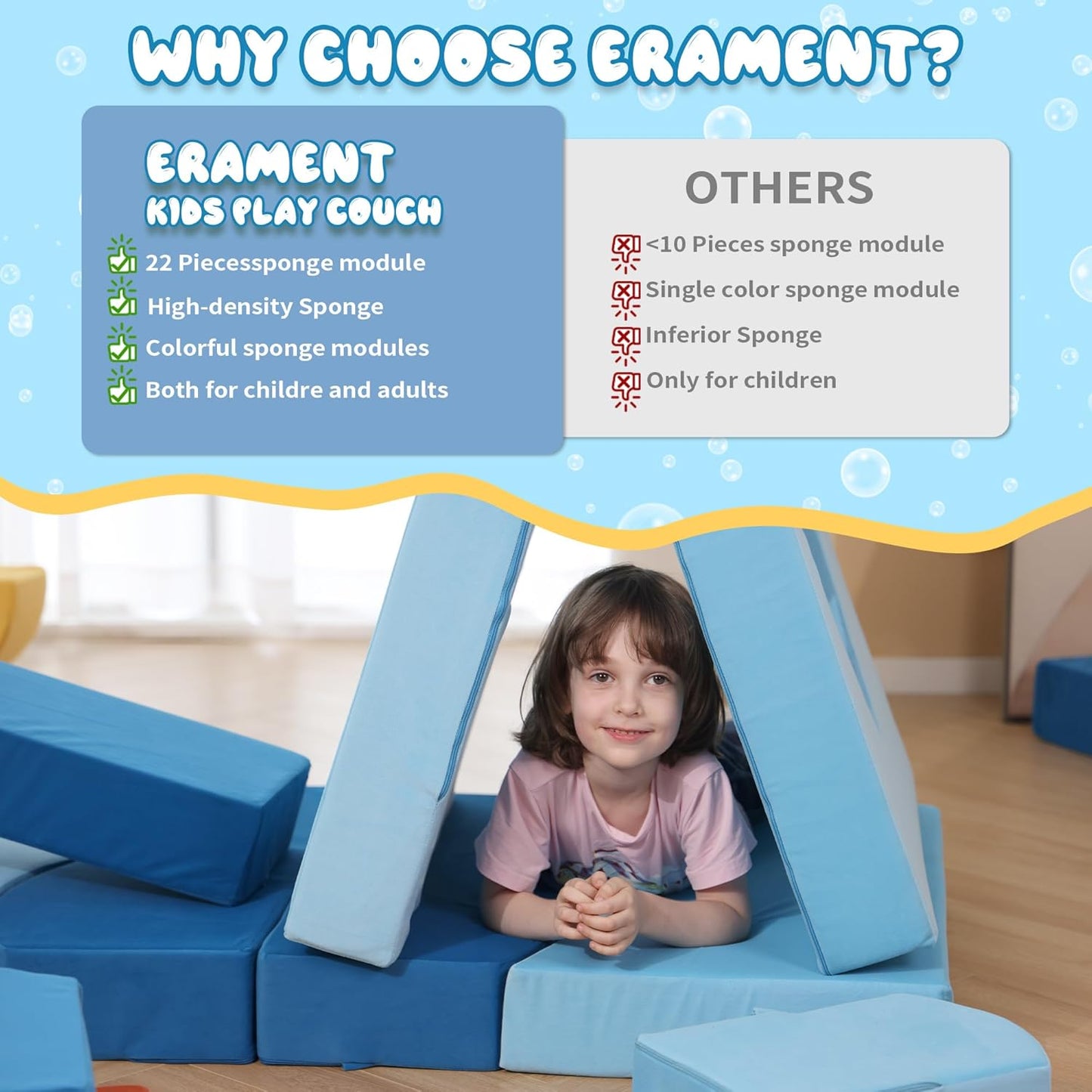 22Pcs Modular Kids Sectional Sofas for Toddler - Kids Sofa Bed for Playroom, Convertible Furniture Ocean Theme