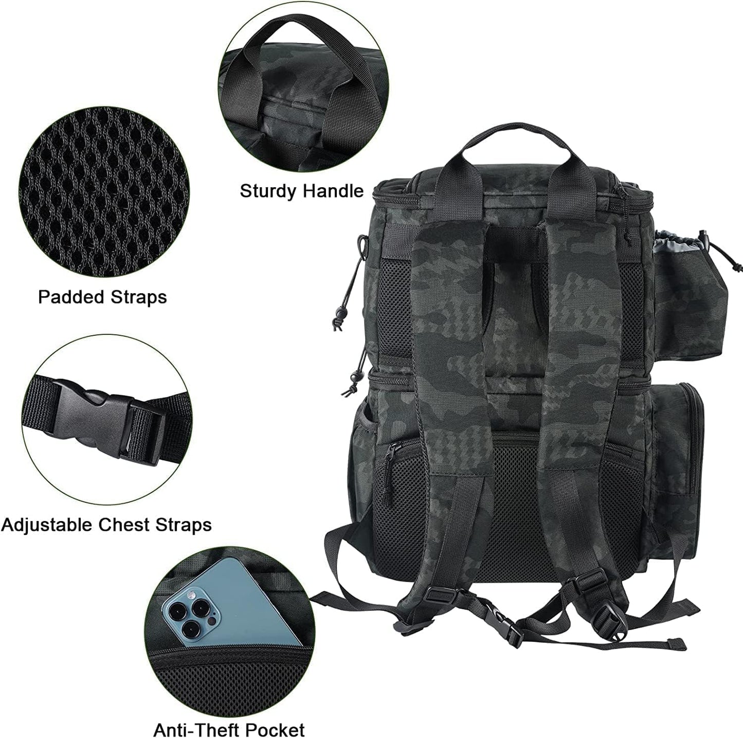 Fishing Backpack, Water Resistant Fishing Tackle Box Bag with Rod Holders & Cooler, Gear Gifts for Men