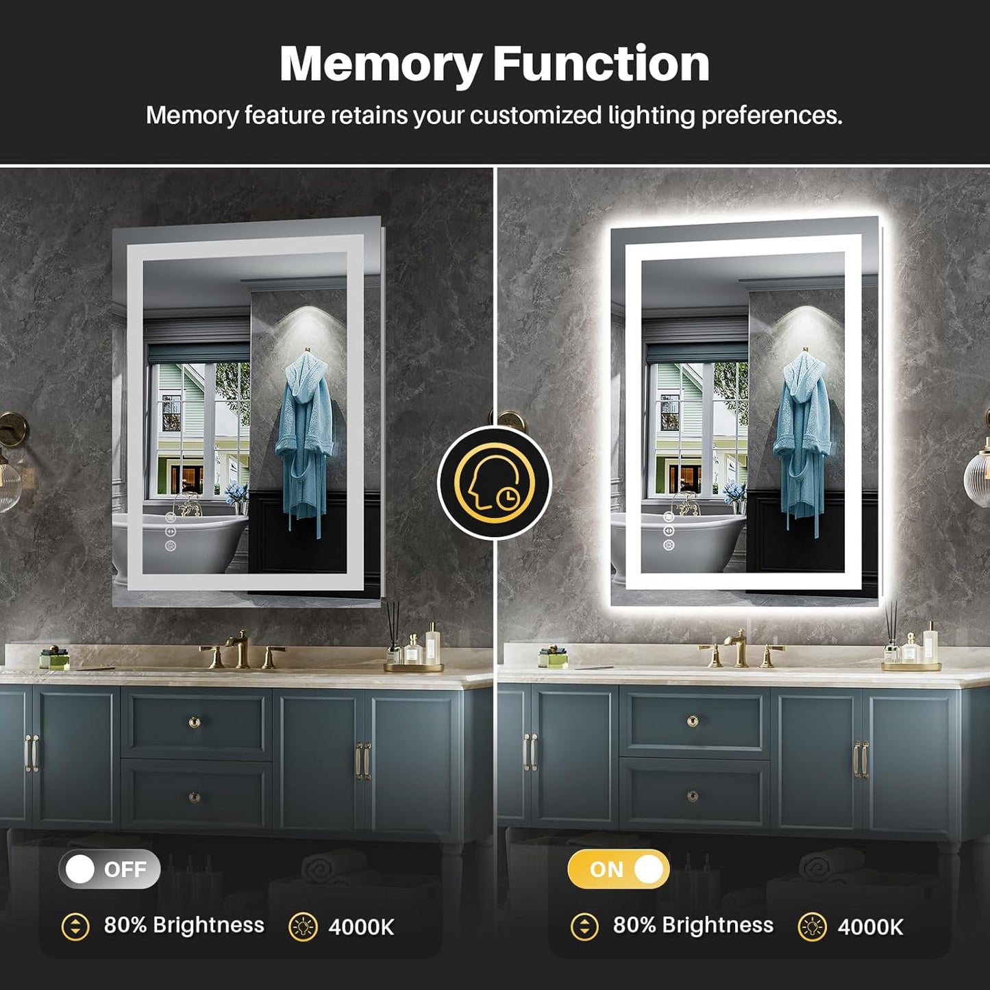 24x32 Inch LED Bathroom Mirror with Lights, Anti-Fog Lighted Bathroom Vanity Mirror for Wall