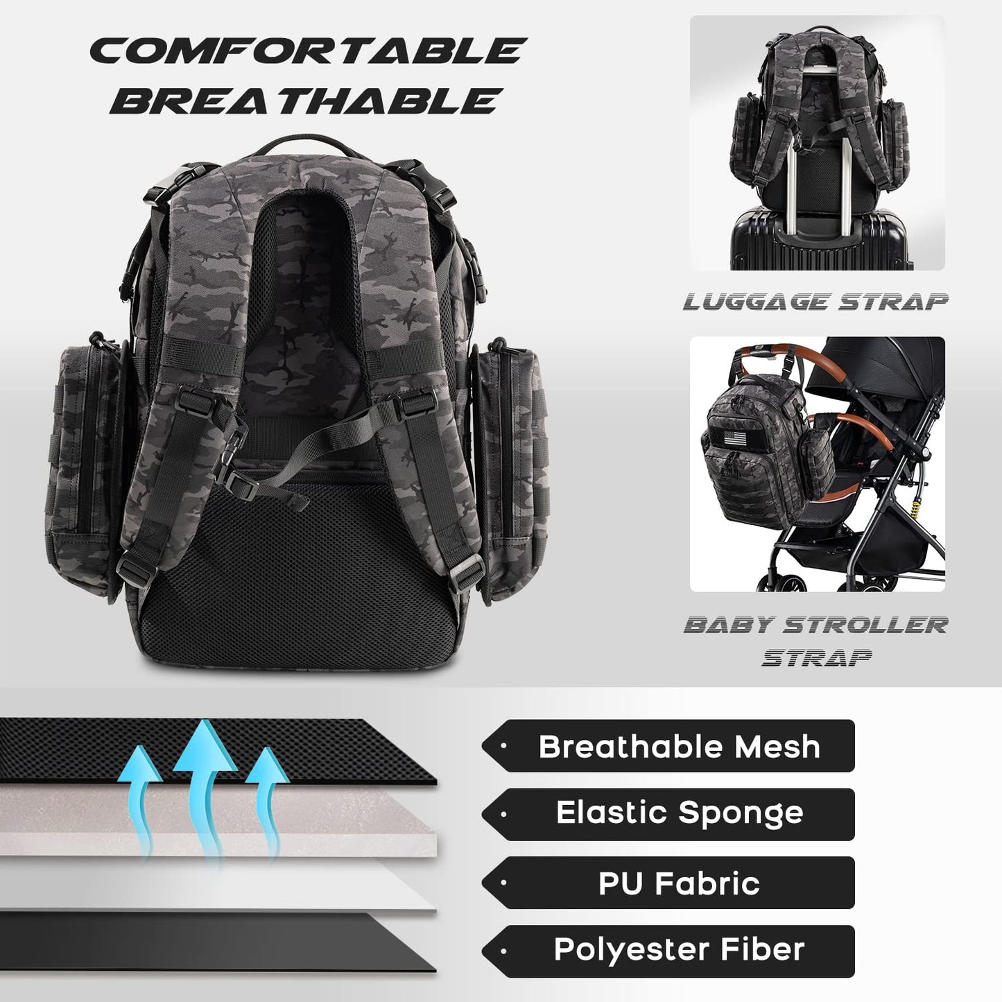 Mens Diaper Bag Backpack with Diaper Changing Mat, Waterproof Pouch, Baby Wipes pocket, Insulated Bottle Pockets