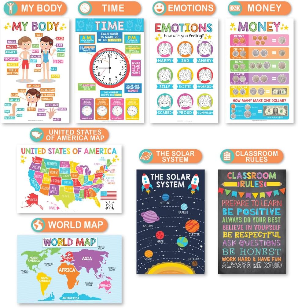 OMOMMD 16 Educational Posters for Toddlers 1-3 - Learning Poster for Kids Ages 3-5, Alphabet Chart Playroom Homeschool Daycare & Classroom Decor, Kindergarten & Preschool Classroom Must Haves