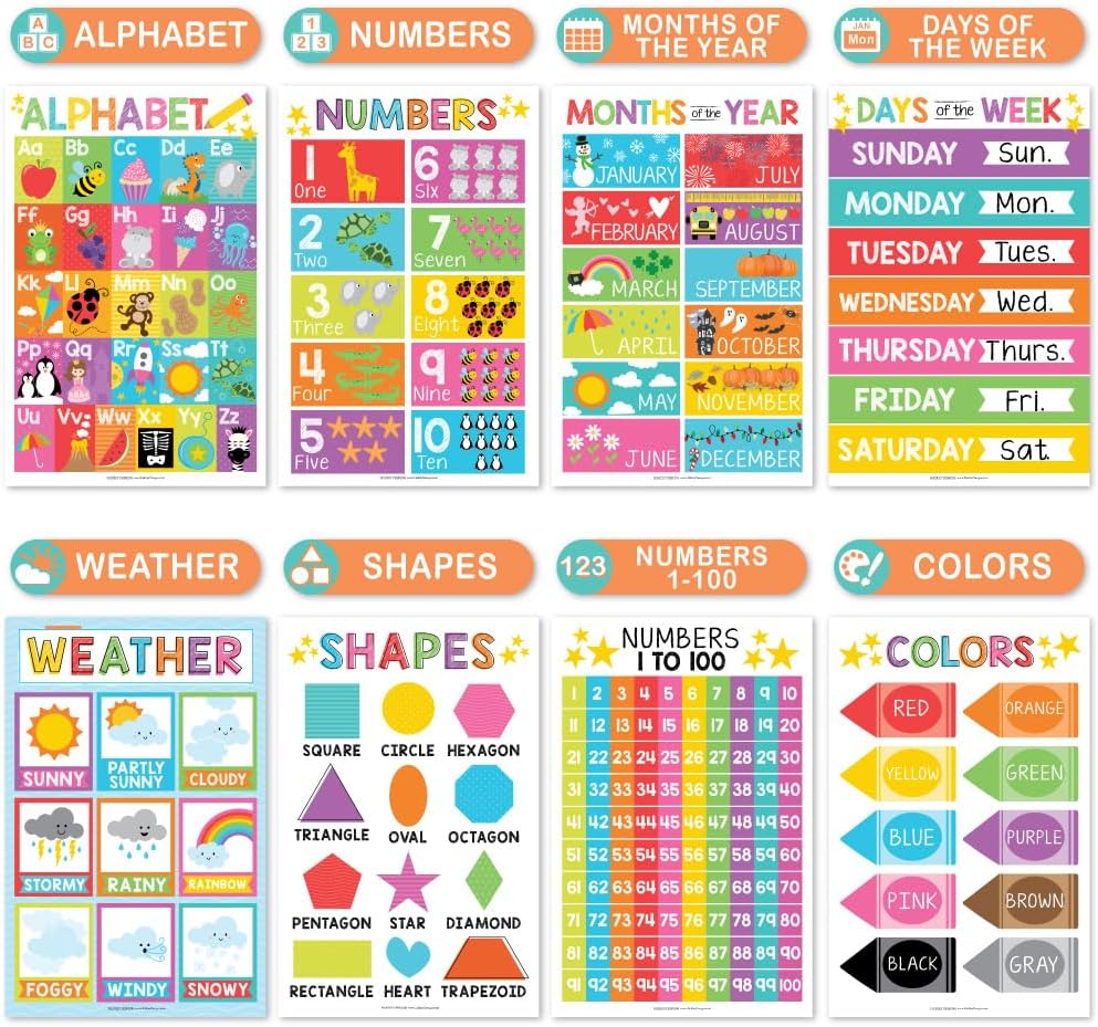 OMOMMD 16 Educational Posters for Toddlers 1-3 - Learning Poster for Kids Ages 3-5, Alphabet Chart Playroom Homeschool Daycare & Classroom Decor, Kindergarten & Preschool Classroom Must Haves