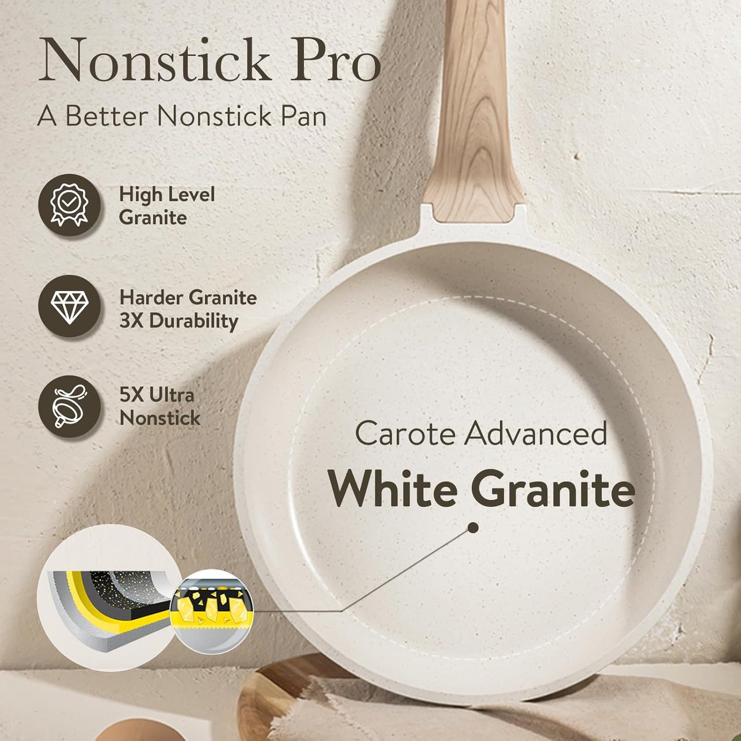 21-Pc White Granite Nonstick Pot and Pan Set for Induction Cooktops