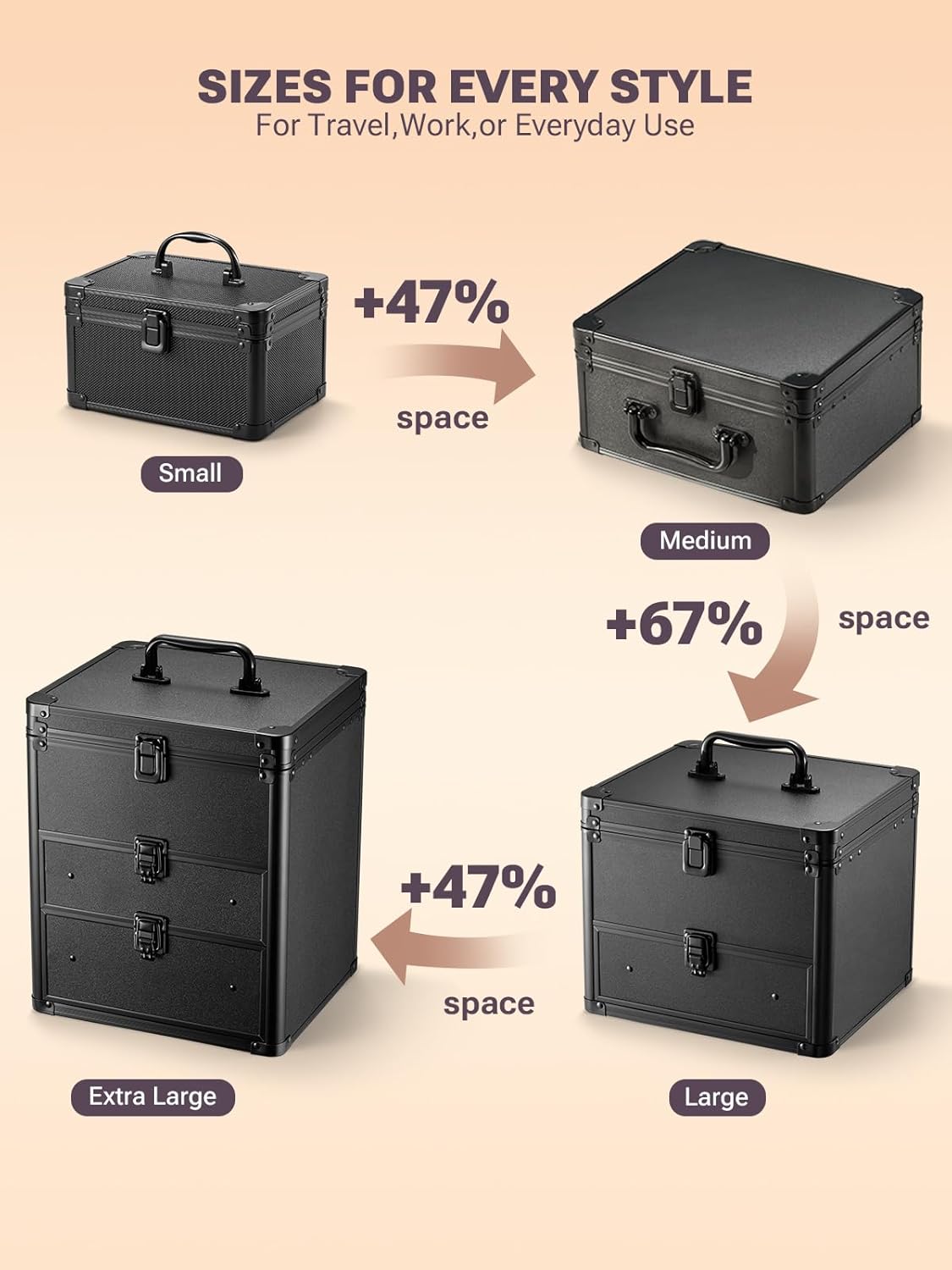 Makeup Box with A Detachable Lighted Mirror, Makeup Suitcase with Adjustable Dividers, Magnetic LED Mirror
