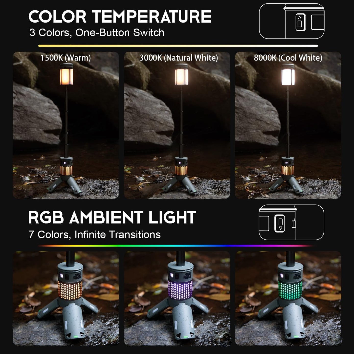 OMOMMD Telescopic Camping Lights, Rechargeable Camping Lights with Stand,12000mAh Collapsible Camping Lanterns, Magnetic Base Portable Flashlights IPX5 Waterproof for Camping,Hiking,Emergency Use
