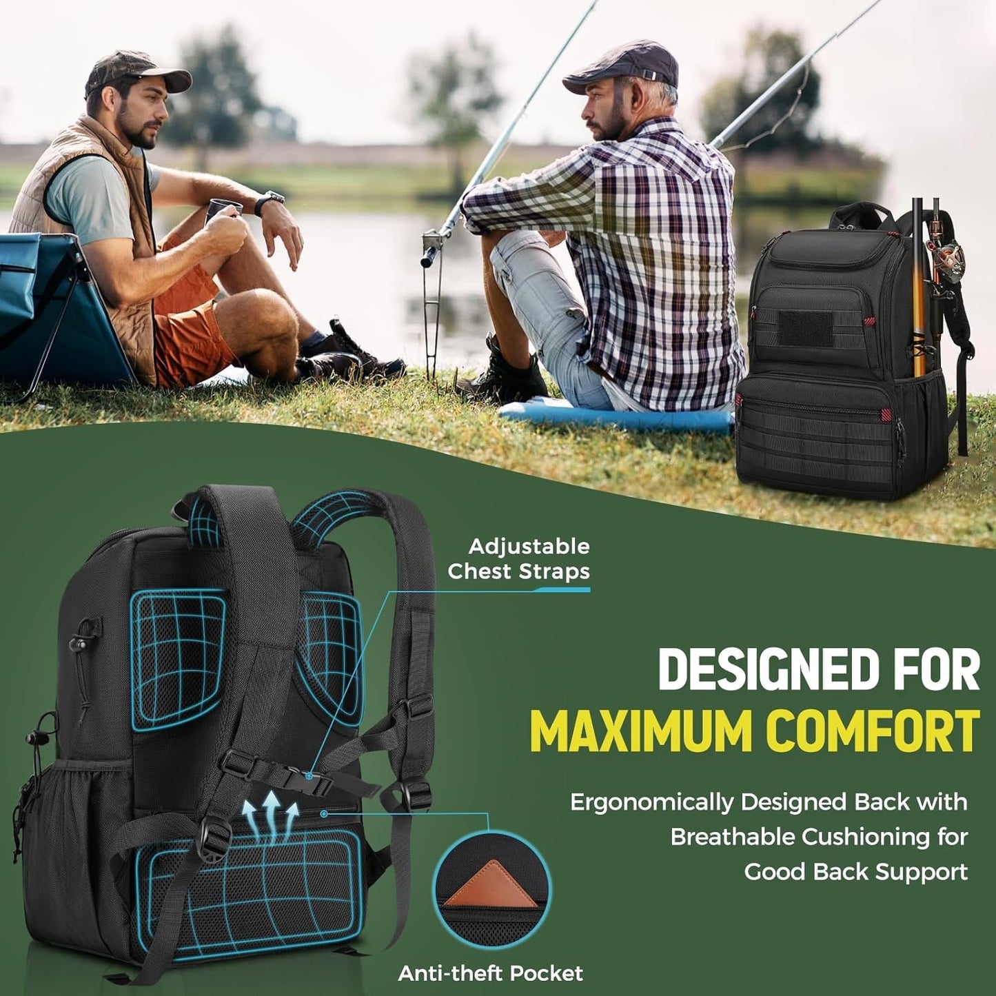 Fishing Backpack Tackle Box, Water Resistant Tackle Backpack Fishing Bags with Cooler & Rod Holders