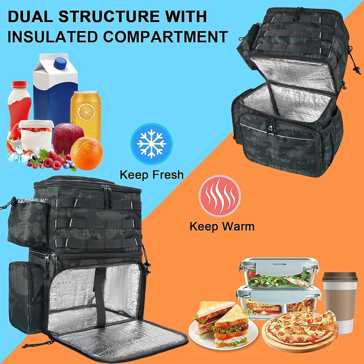 Fishing Backpack, Water Resistant Fishing Tackle Box Bag with Rod Holders & Cooler, Gear Gifts for Men