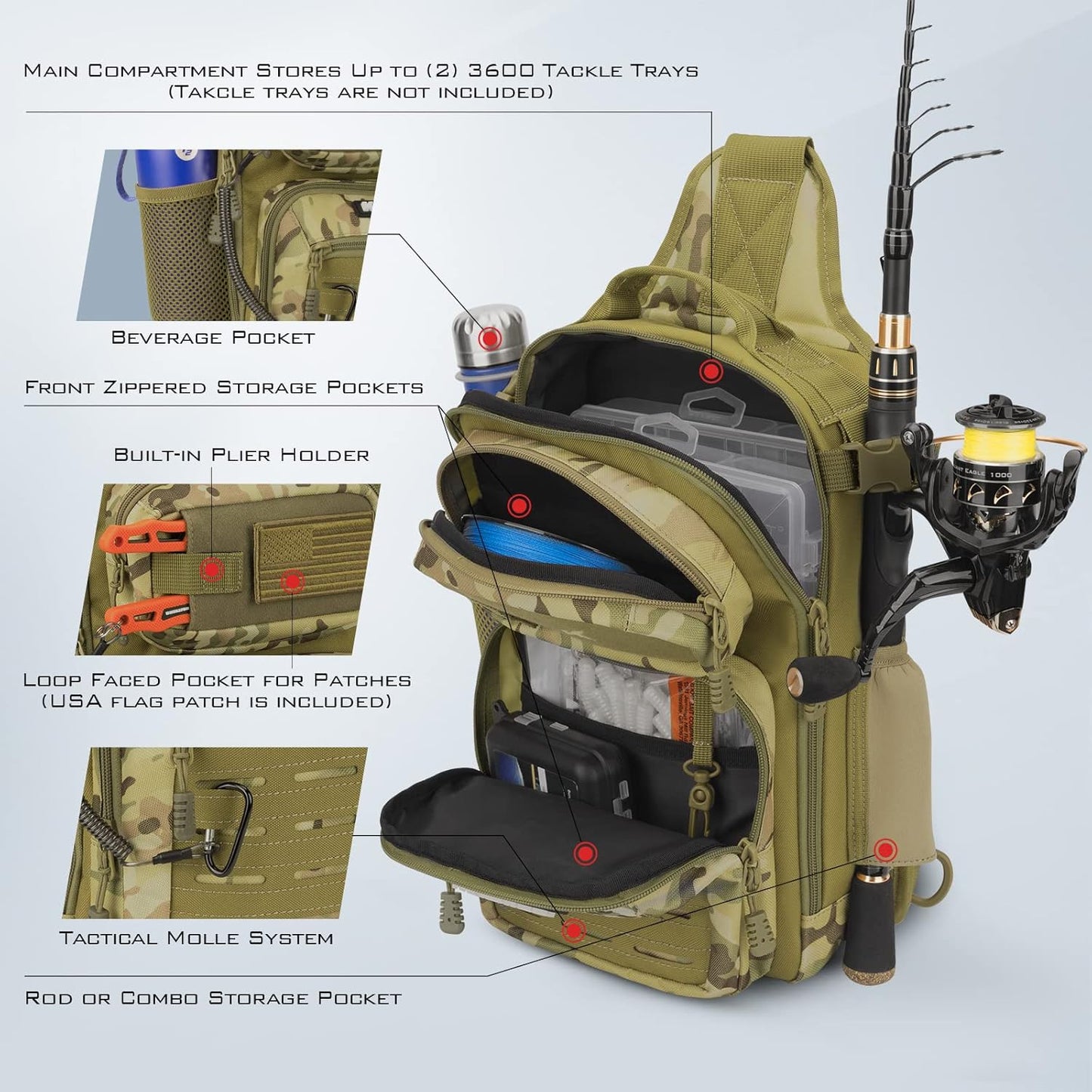 Tactical Sling Tackle Bag-Lightweight Fishing Backpack Storge Fishing Gear and Equipment,Gift for Men