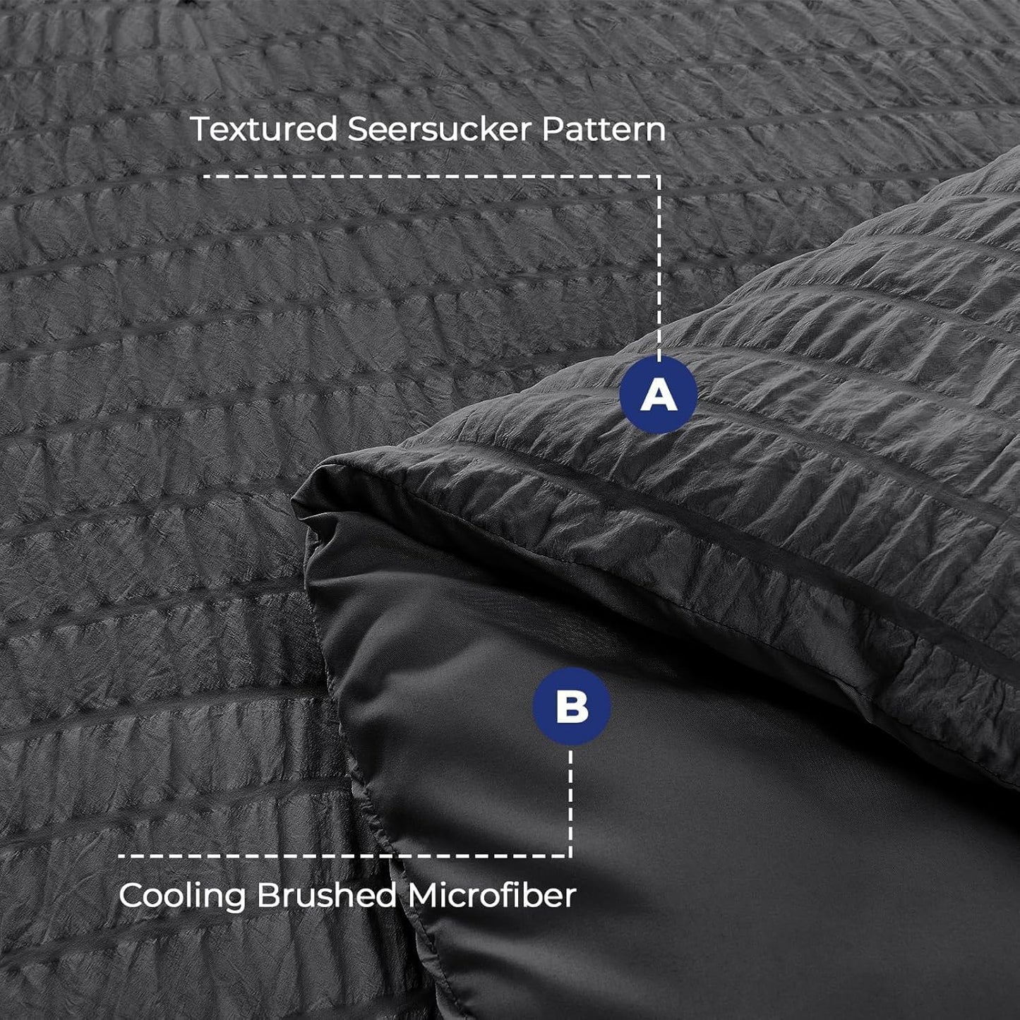 Queen Comforter Set Seersucker 7 count, All Season Luxury Bed in a Bag for Bedroom