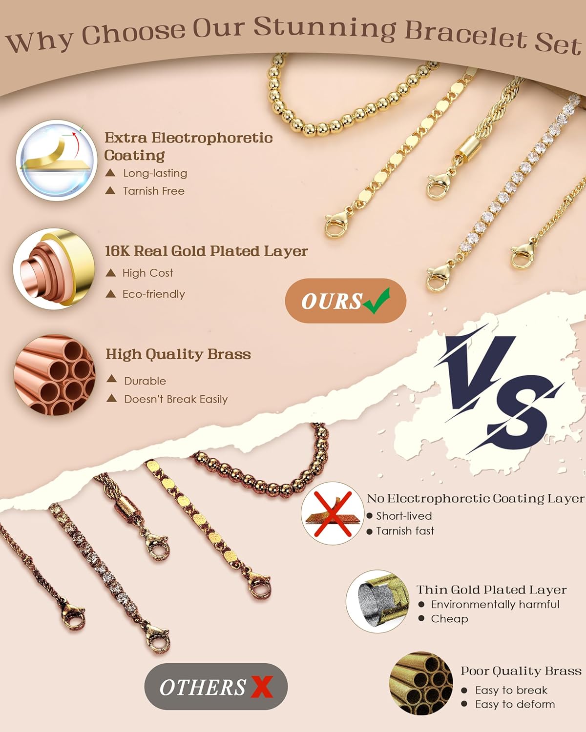 14k Chunky Gold Bracelets for Women Non Tarnish, Womens Gold Bracelet Stack Layered Chunky Chain Bracelets Waterproof Link