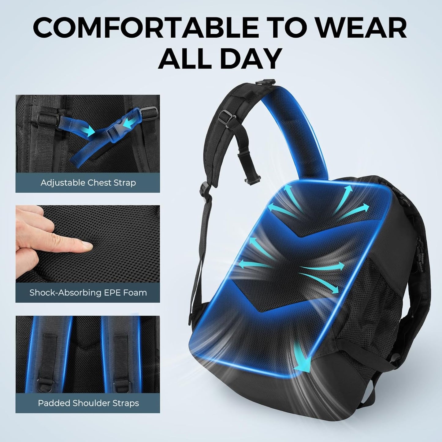 Fishing Tackle Backpack, With 2 Rod Holders,Fishing Gear and Equipment With Large Gear Storage