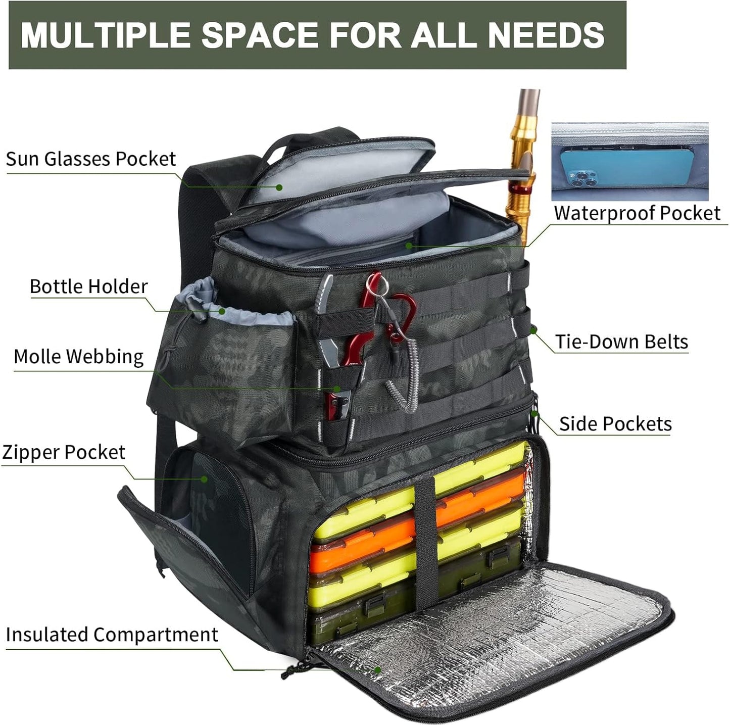 Fishing Backpack, Water Resistant Fishing Tackle Box Bag with Rod Holders & Cooler, Gear Gifts for Men