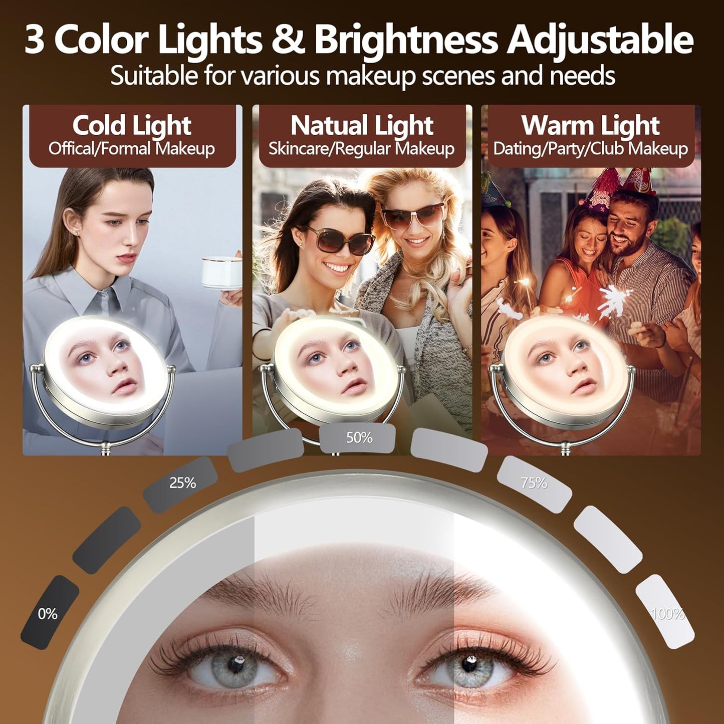 20x Large Lighted Makeup Mirror, Rechargeable 9" Magnifying Makeup Mirror,360° Rotation Cosmetic Mirror