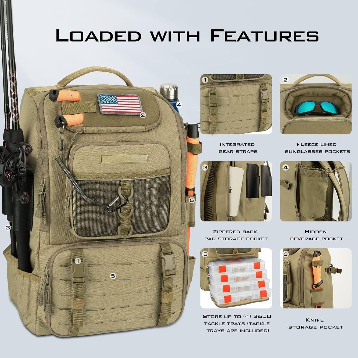Fishing Tackle Backpack with Rod Holder 4 Tackle Boxes, Storage Fishing Gear and Equipment
