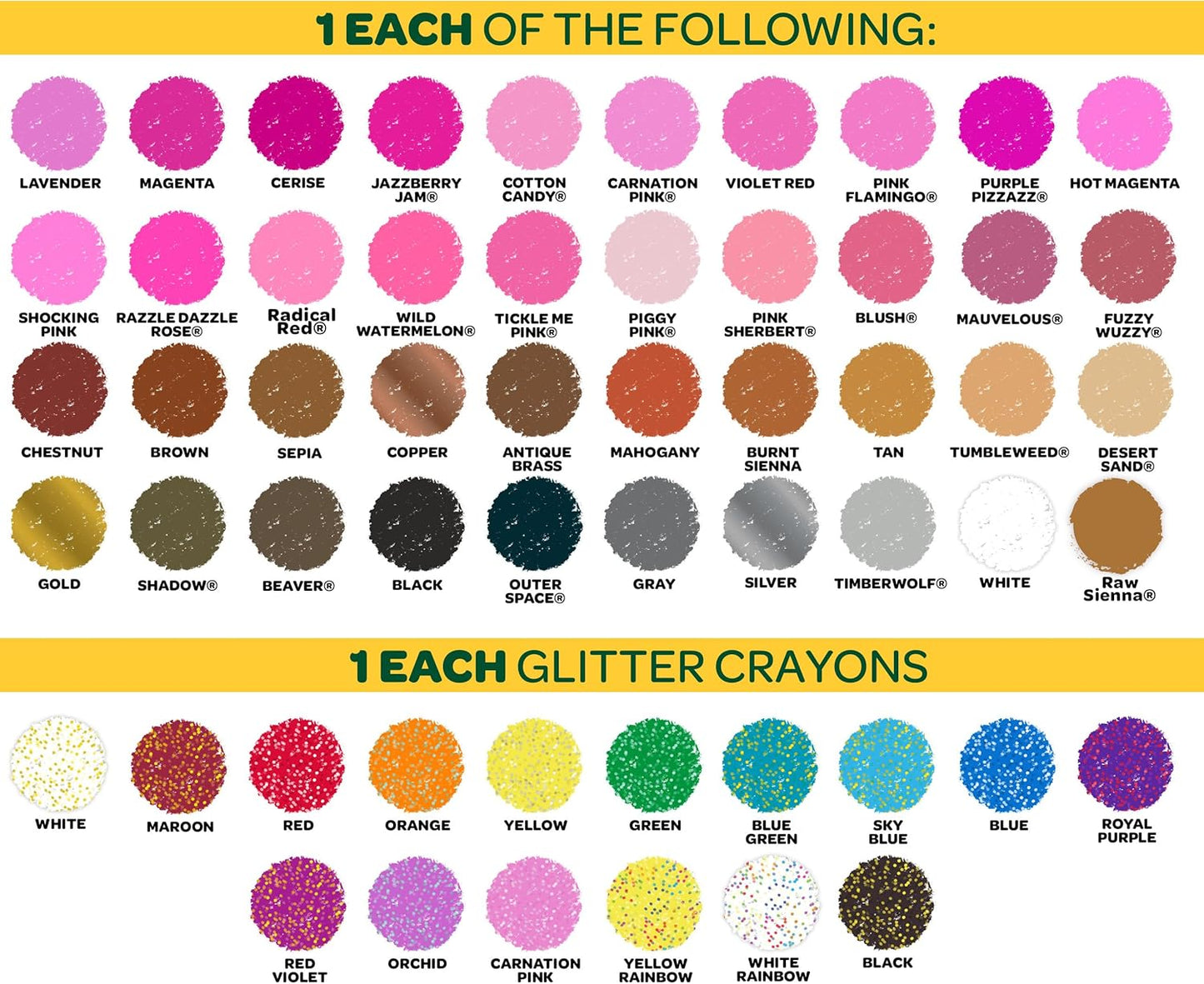 OMOMMD Ultimate Crayon Box Collection (152ct), Bulk Kids Crayon Caddy, Classic & Glitter Colors, Coloring Book Supplies, Gift for Kids, Ages 3, 4, 5