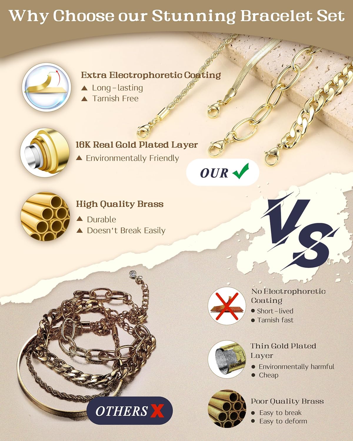 14k Chunky Gold Bracelets for Women Non Tarnish, Womens Gold Bracelet Stack Layered Chunky Chain Bracelets Waterproof Link