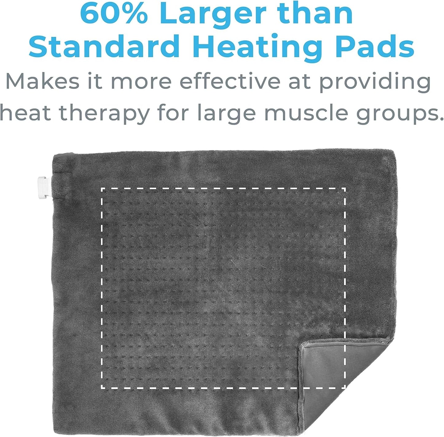 OMOMMD PureRelief Ultra-Wide Microplush Heating Pad - 20” x 24” XXL Size & 6 Heat Settings for Temporary Neck, Shoulder & Back Pain Relief - Moist Heat Option & Machine Washable (Gray)