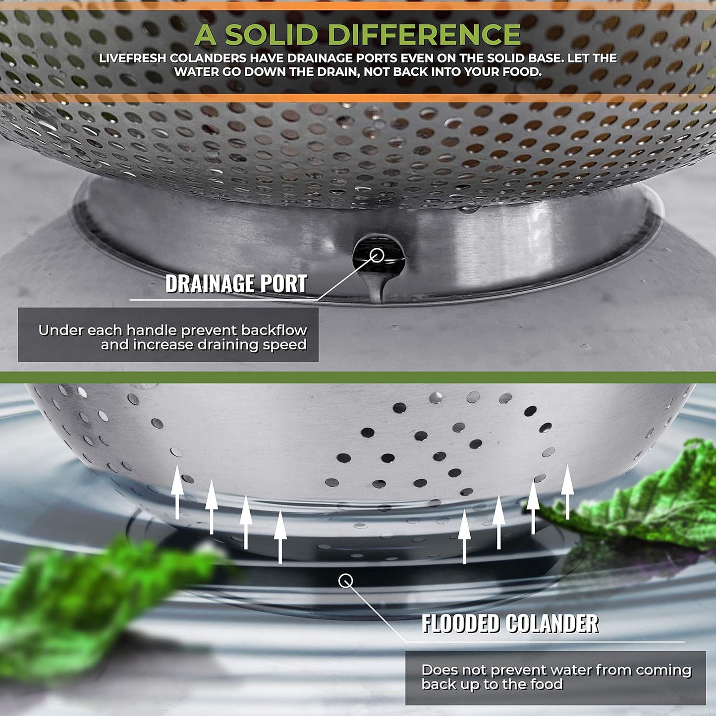 Stainless Steel Micro-Perforated 5-Quart Colander - Professional Strainer with Heavy Duty Handles