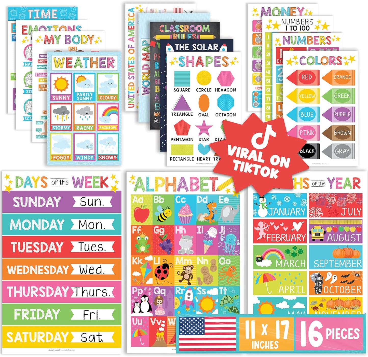 OMOMMD 16 Educational Posters for Toddlers 1-3 - Learning Poster for Kids Ages 3-5, Alphabet Chart Playroom Homeschool Daycare & Classroom Decor, Kindergarten & Preschool Classroom Must Haves