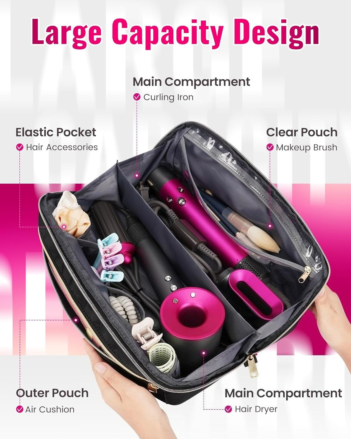 Hot Hair Tools Travel Bag with Separate Heat Resistant Mat,Hair Accessories Organizer for Flat Irons