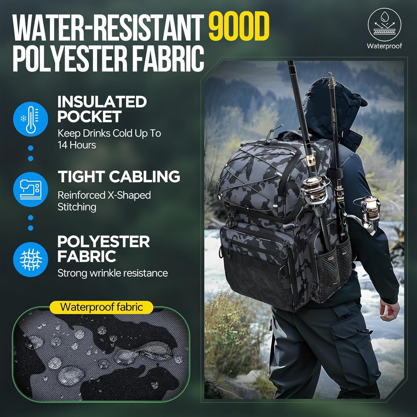 Cooler Fishing Backpack with Rod Holders 45L Large Water-resistant Fishing Tackle bag Store Fishing