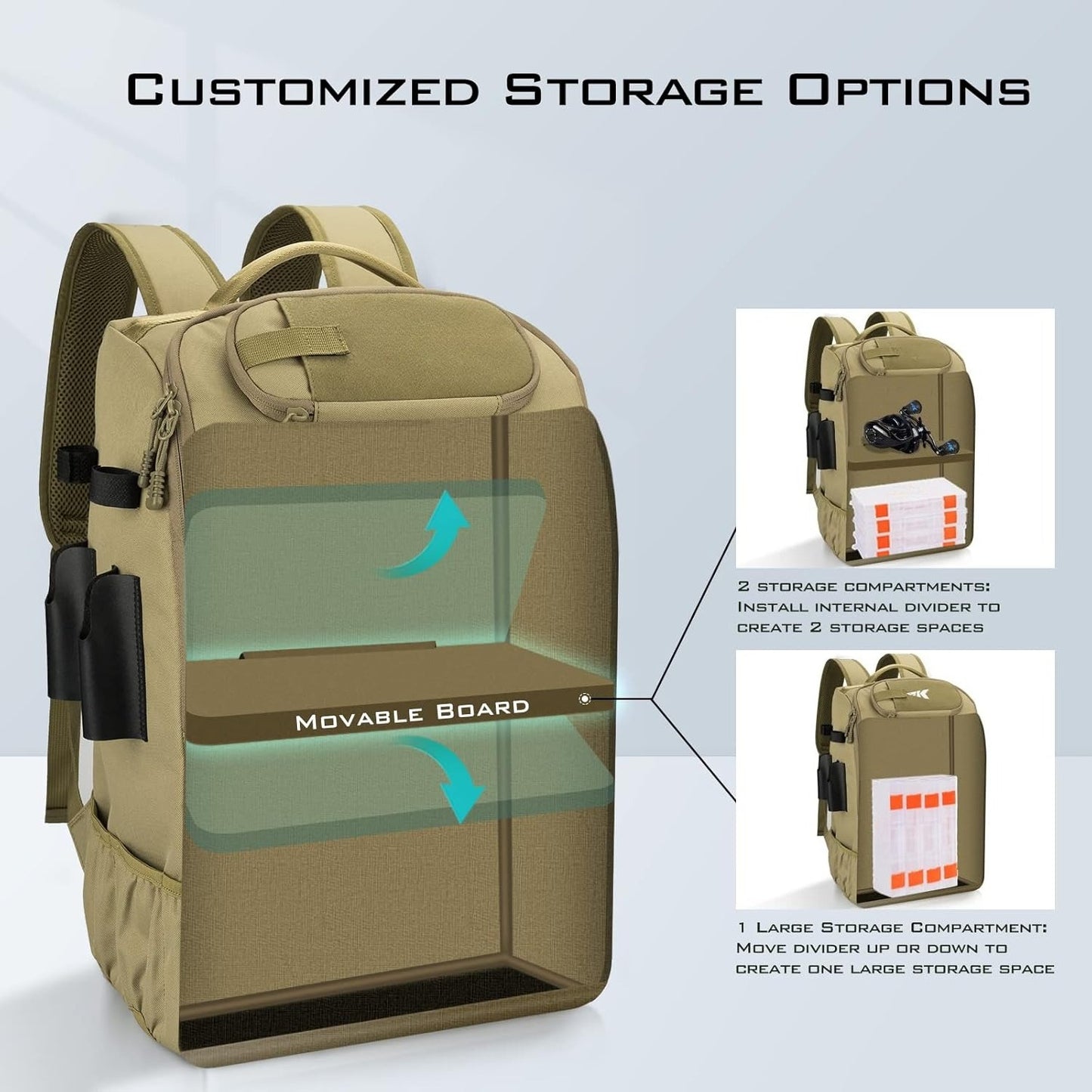 Fishing Tackle Backpack with Rod Holder 4 Tackle Boxes, Storage Fishing Gear and Equipment